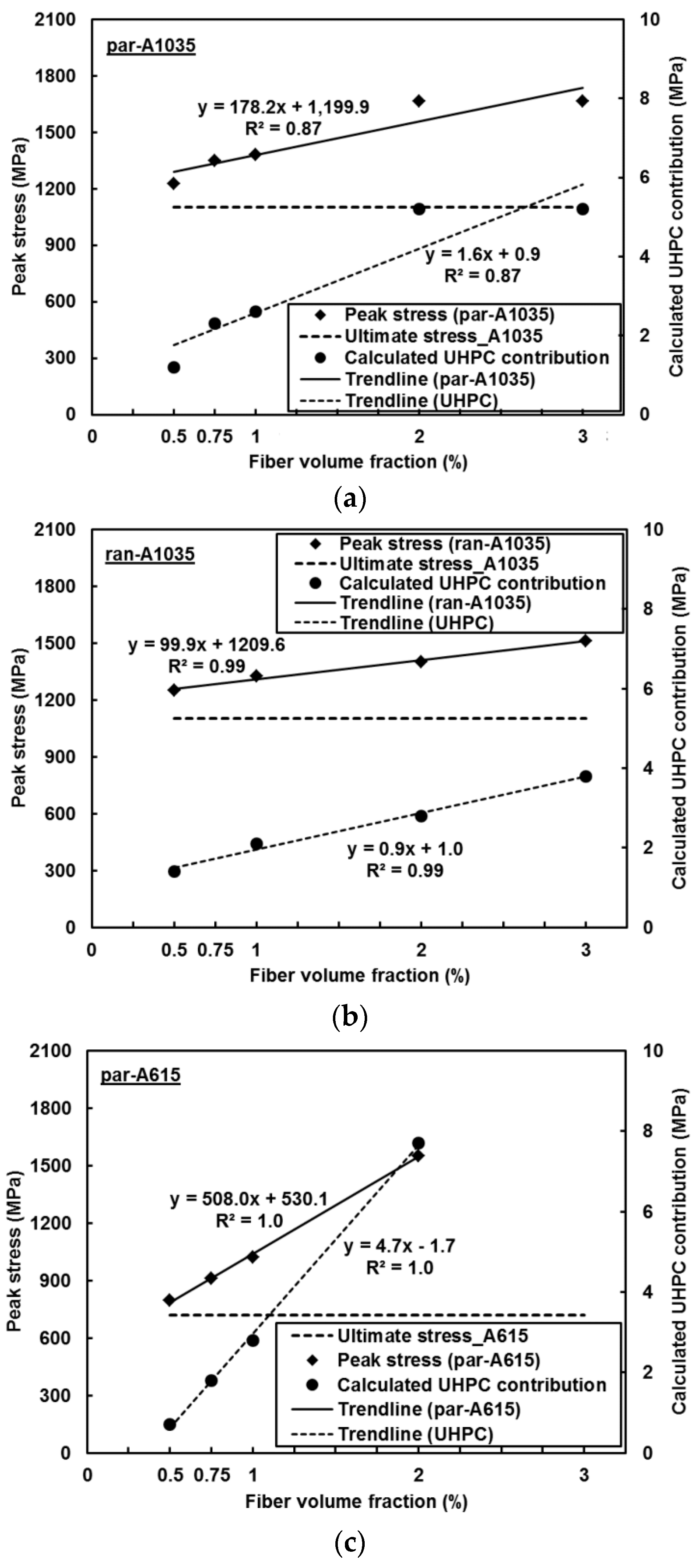 Fibers 07 00067 g013