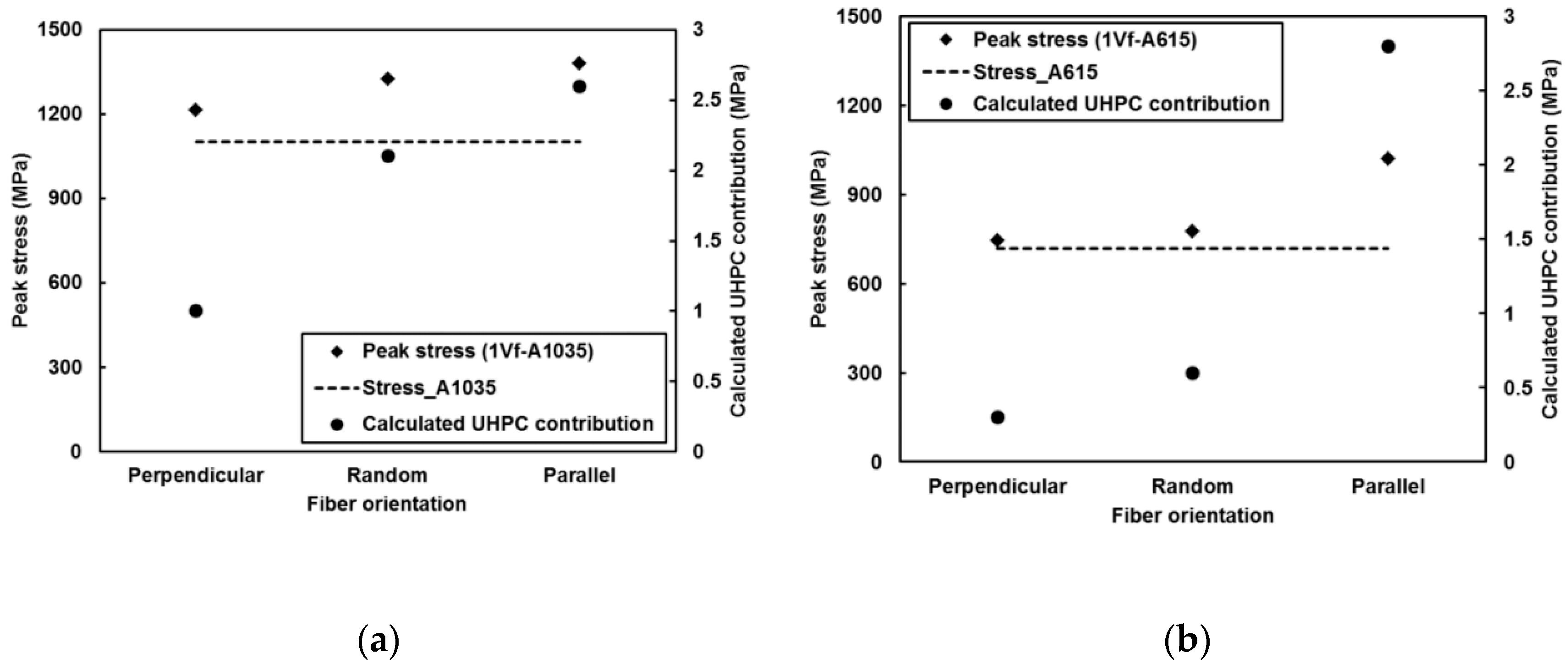 Fibers 07 00067 g014