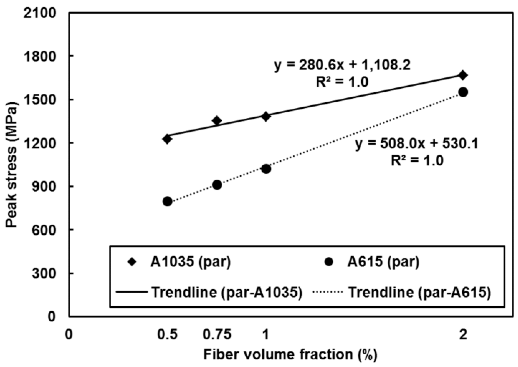 Fibers 07 00067 g015
