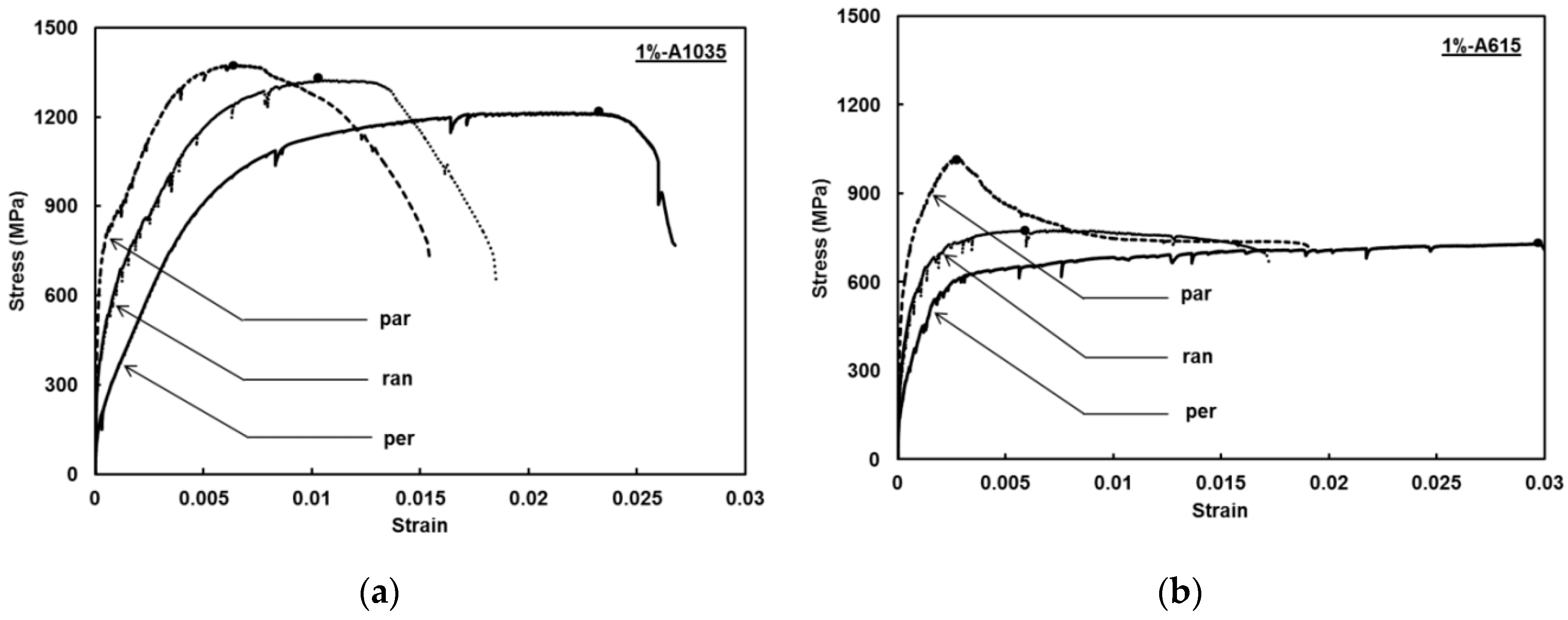 Fibers 07 00067 g018