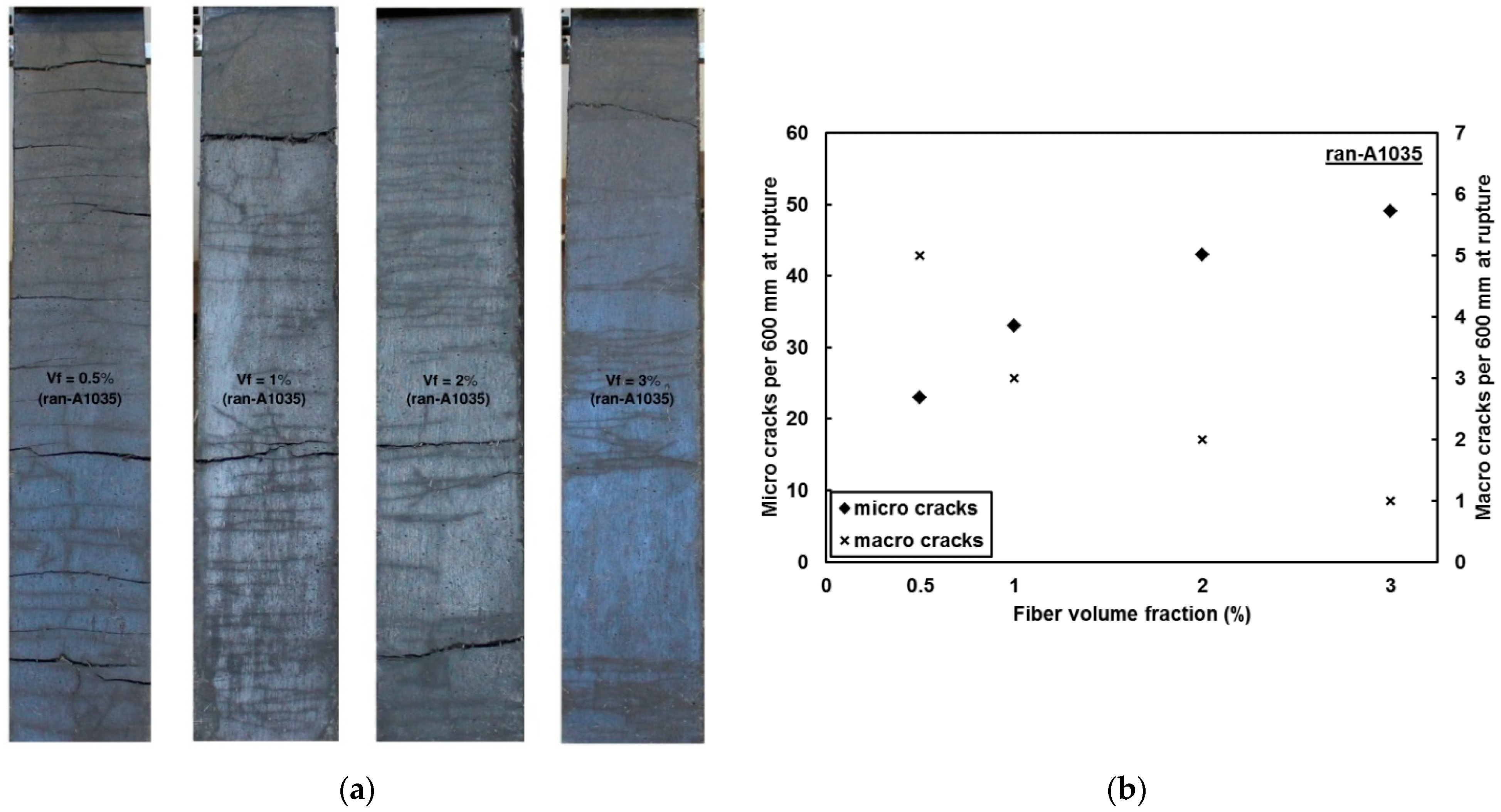 Fibers 07 00067 g020