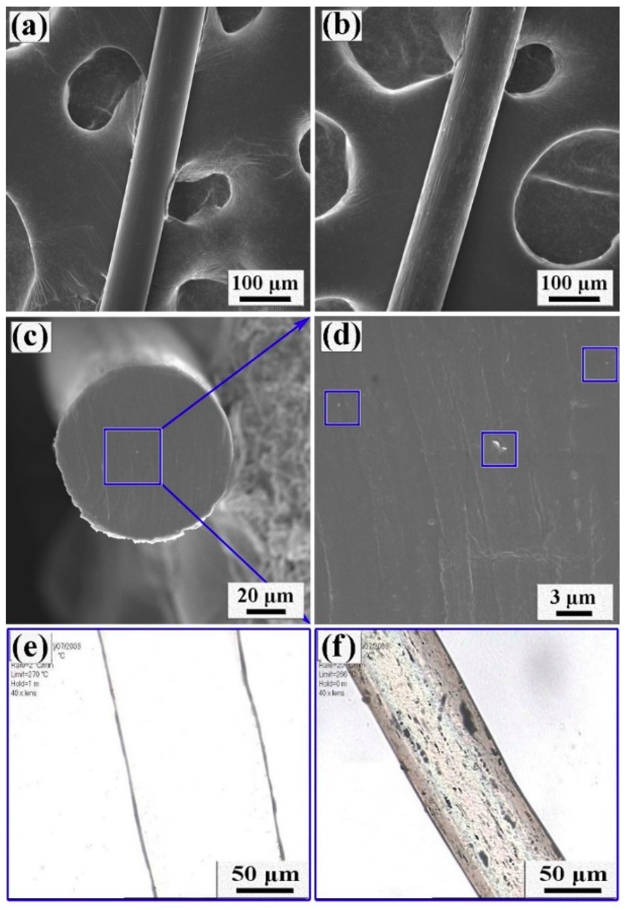 Fibers 07 00069 g004 Fibers 07 00069 g004