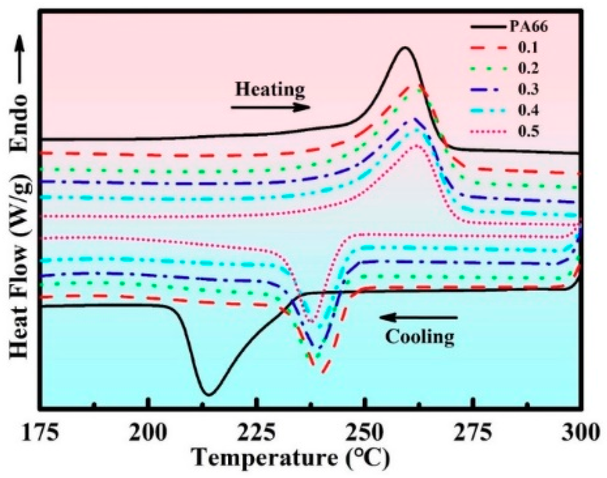 Fibers 07 00069 g007 Fibers 07 00069 g007