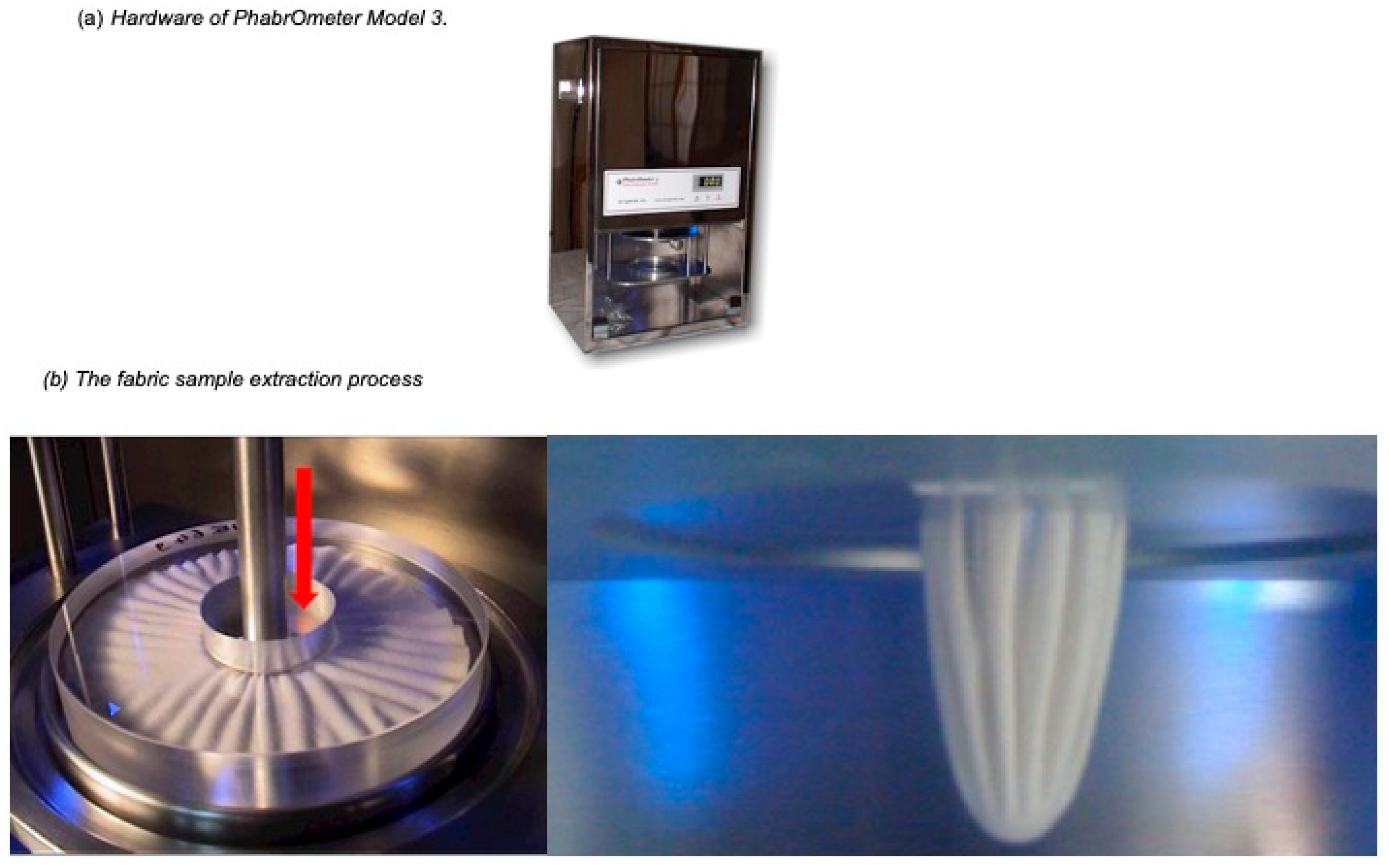 Fibers 07 00070 g001