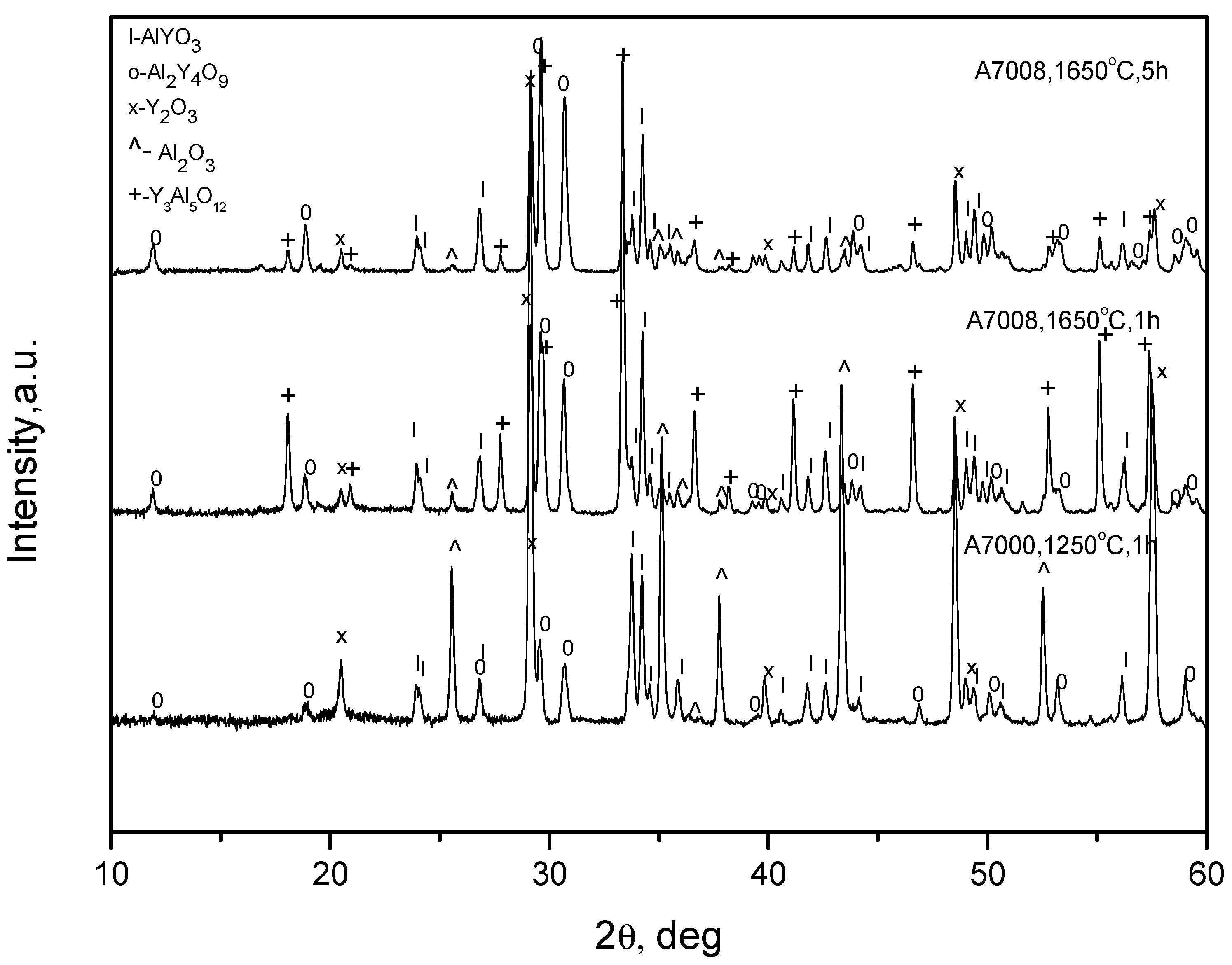 Fibers 07 00071 g001
