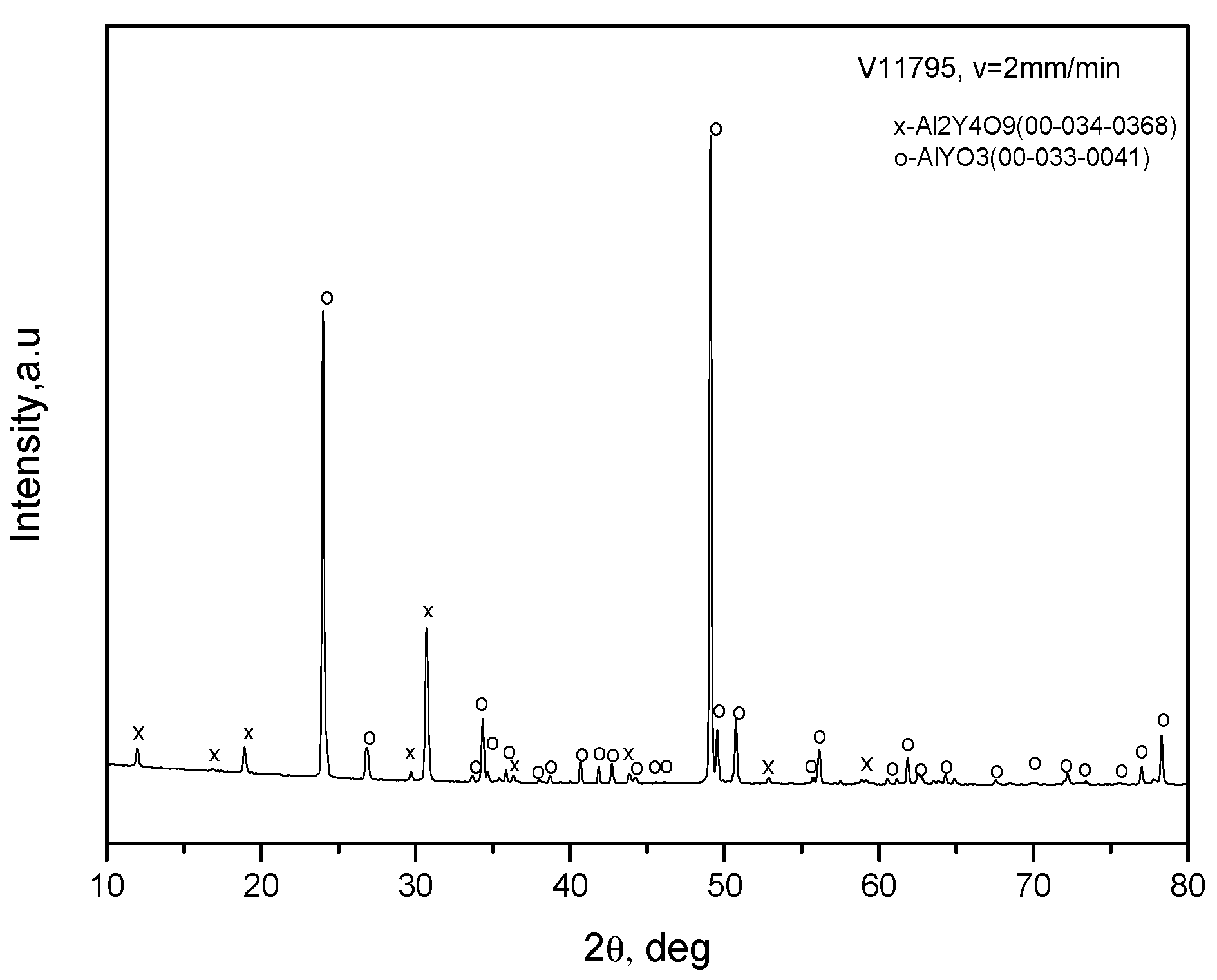 Fibers 07 00071 g005