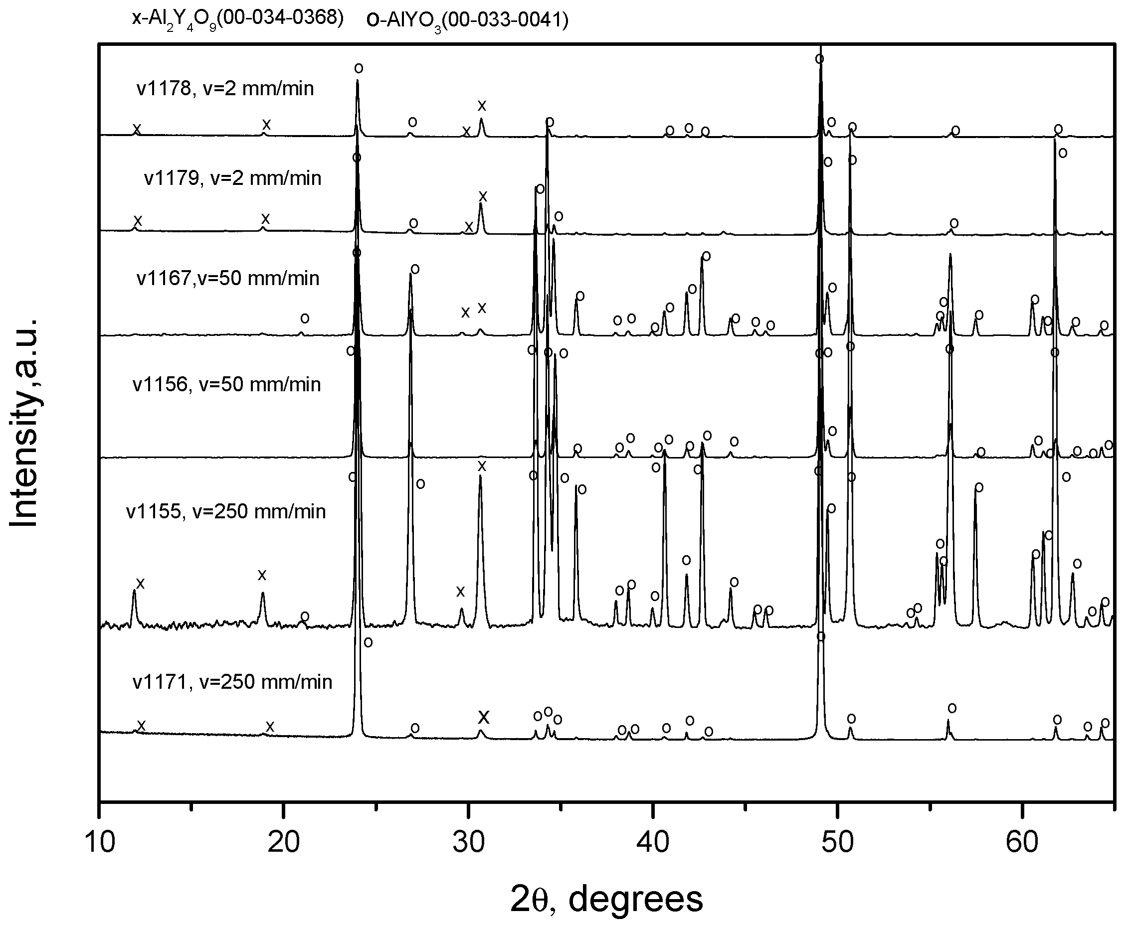 Fibers 07 00071 g006