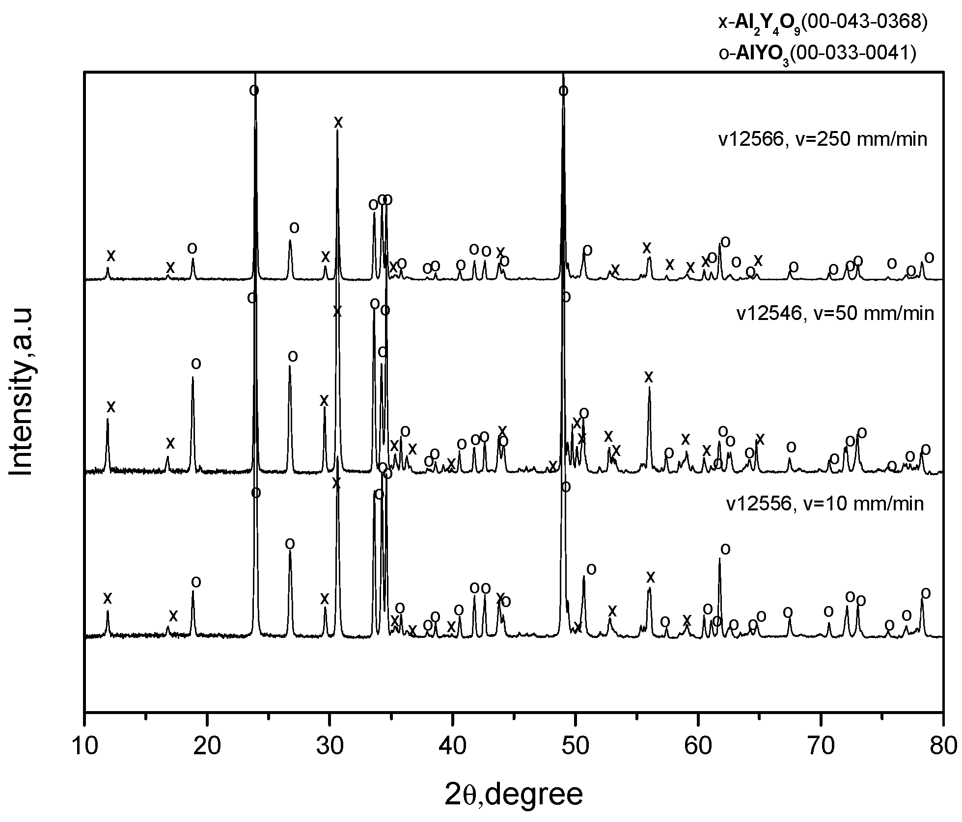 Fibers 07 00071 g008