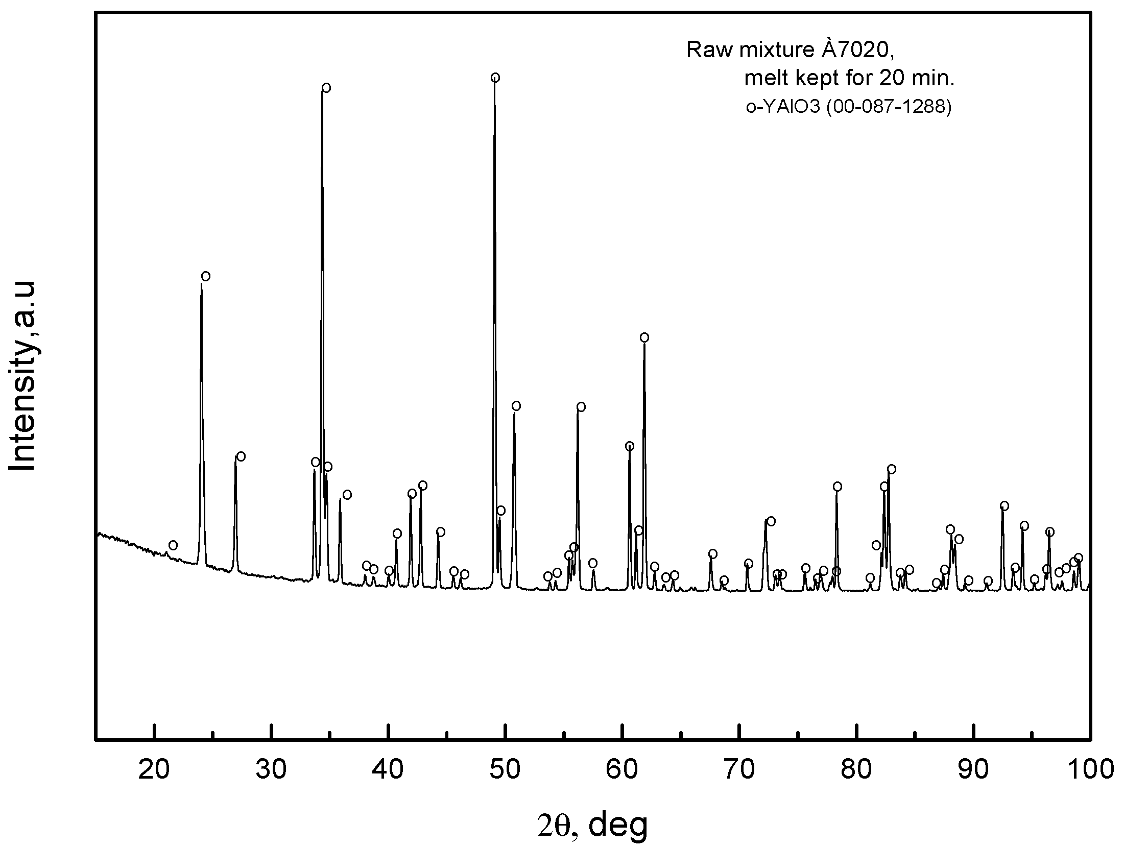 Fibers 07 00071 g009