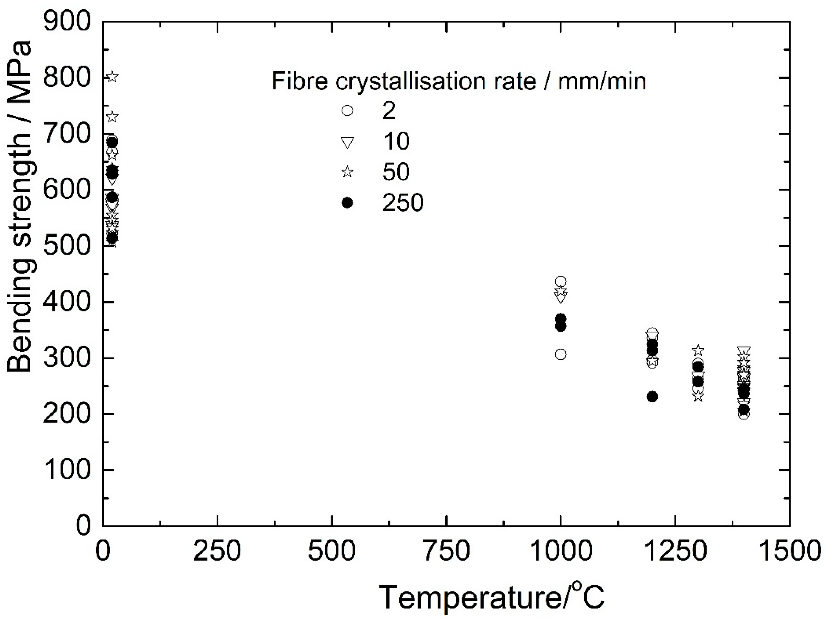 Fibers 07 00071 g012