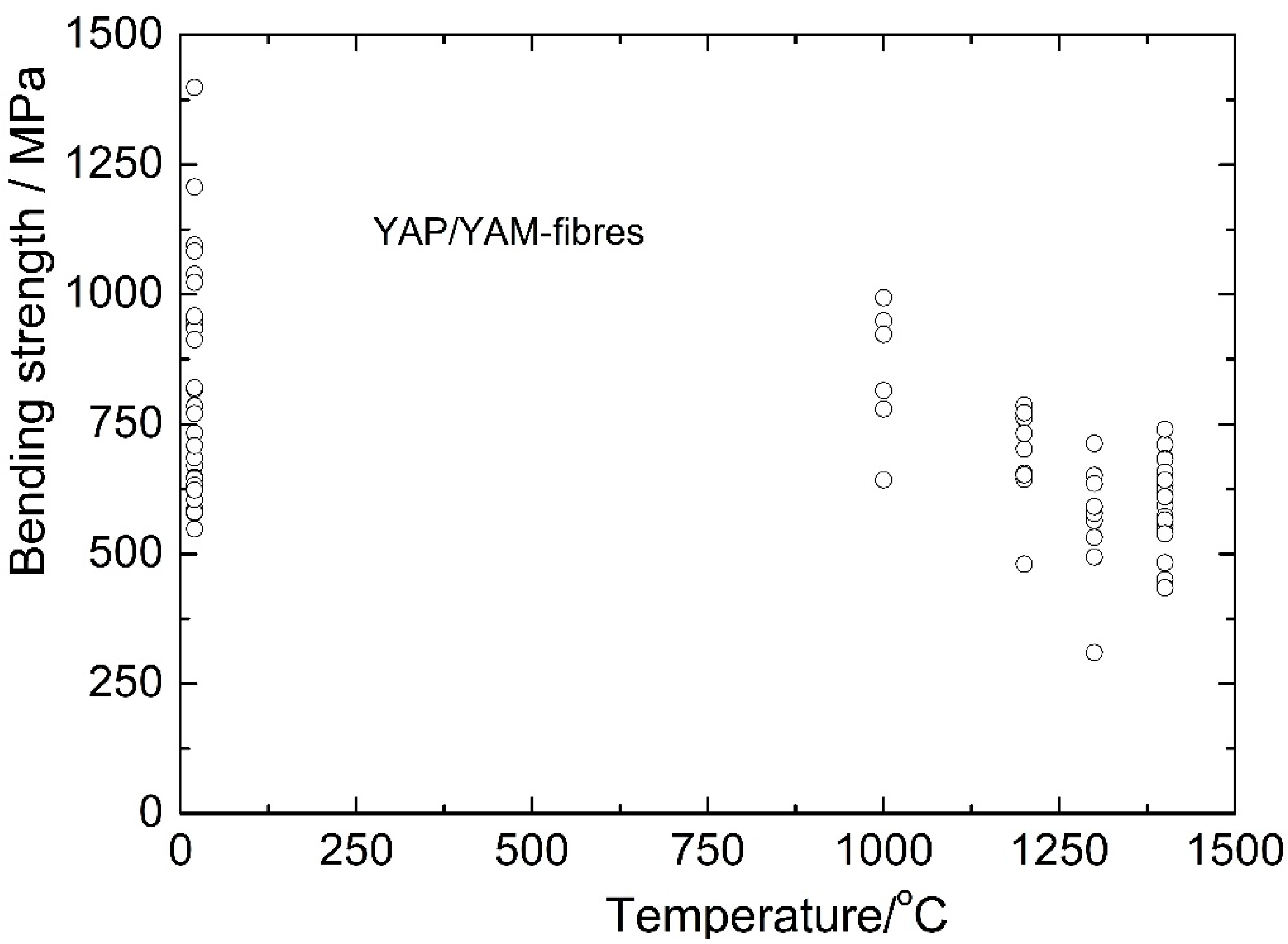 Fibers 07 00071 g013