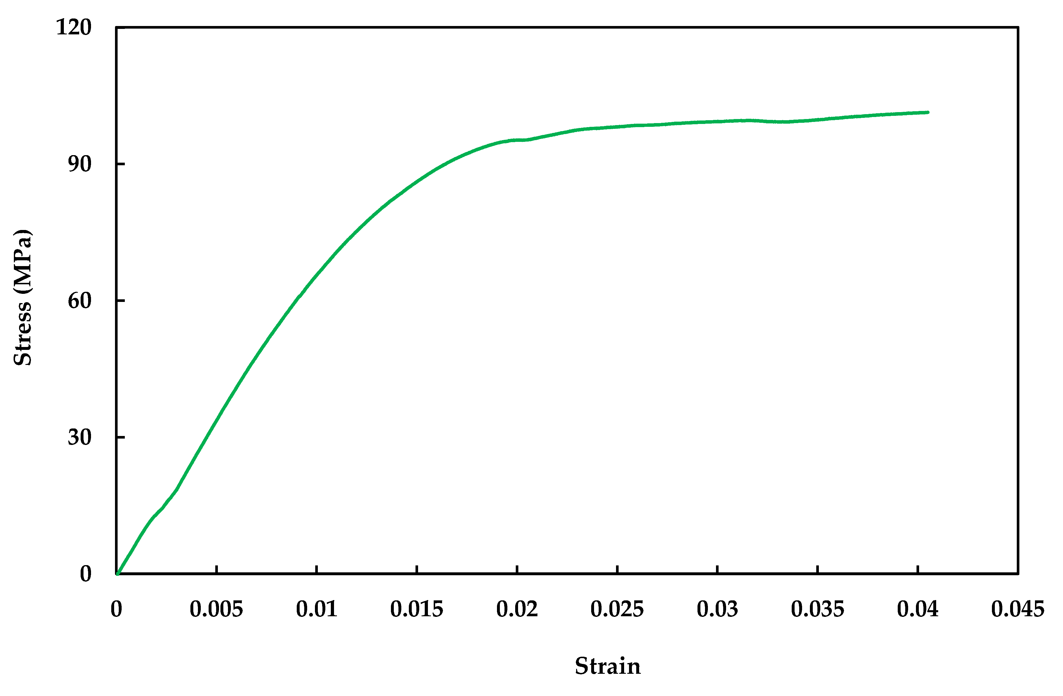 Fibers 07 00072 g003