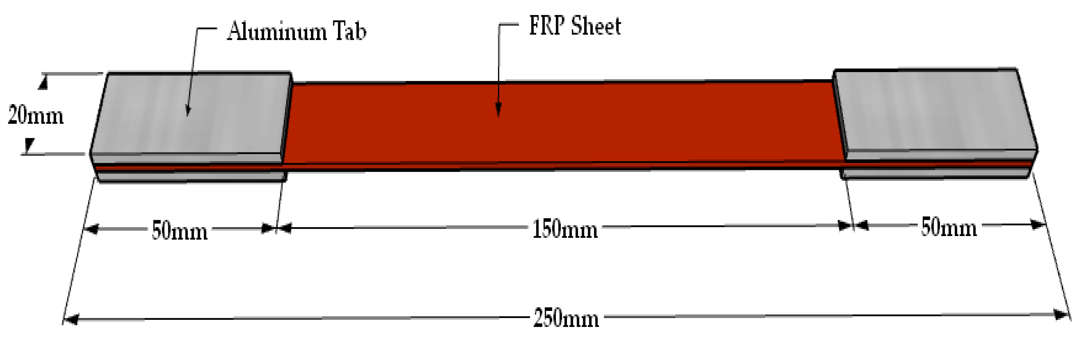Fibers 07 00072 g004
