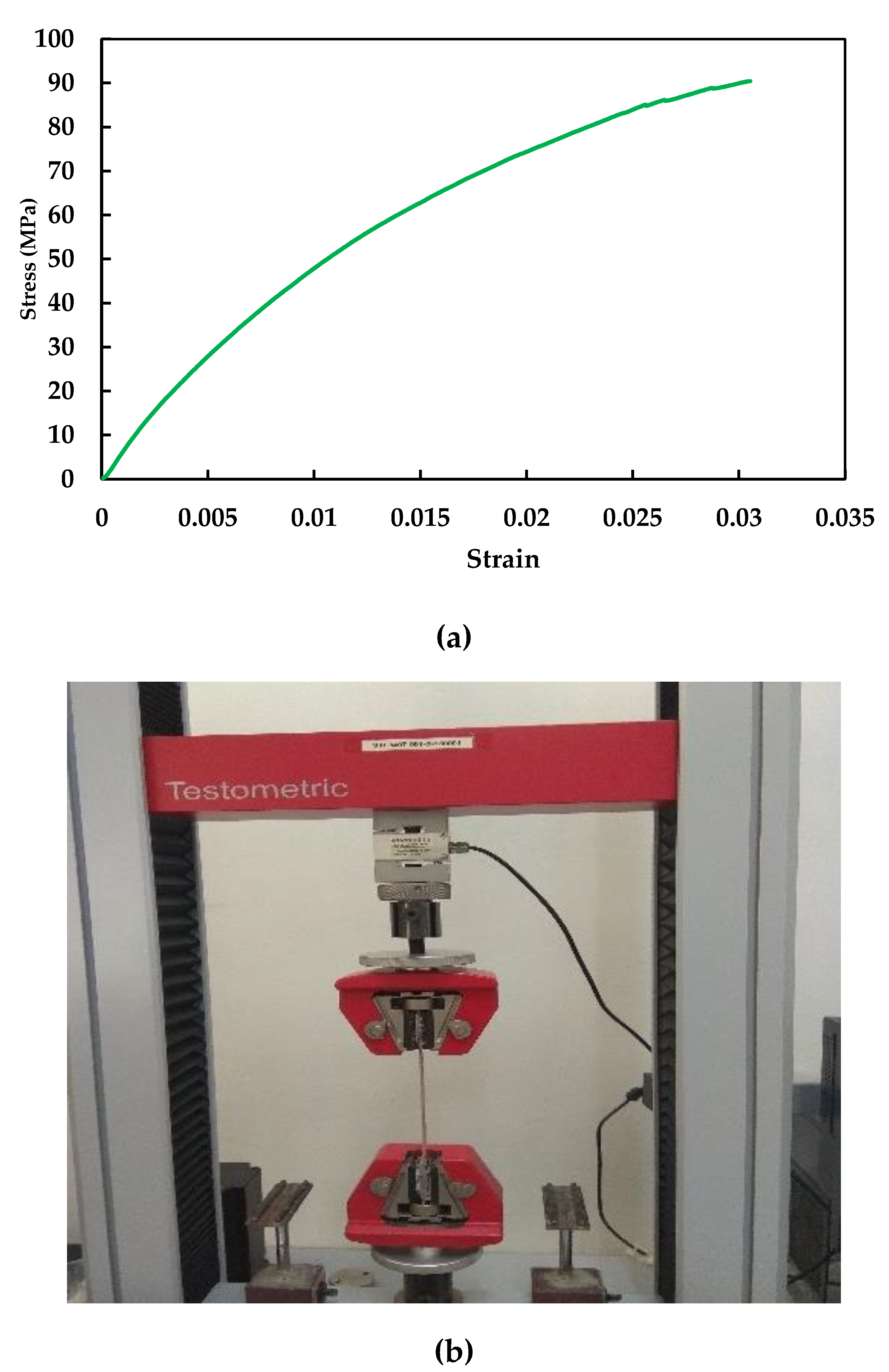 Fibers 07 00072 g005