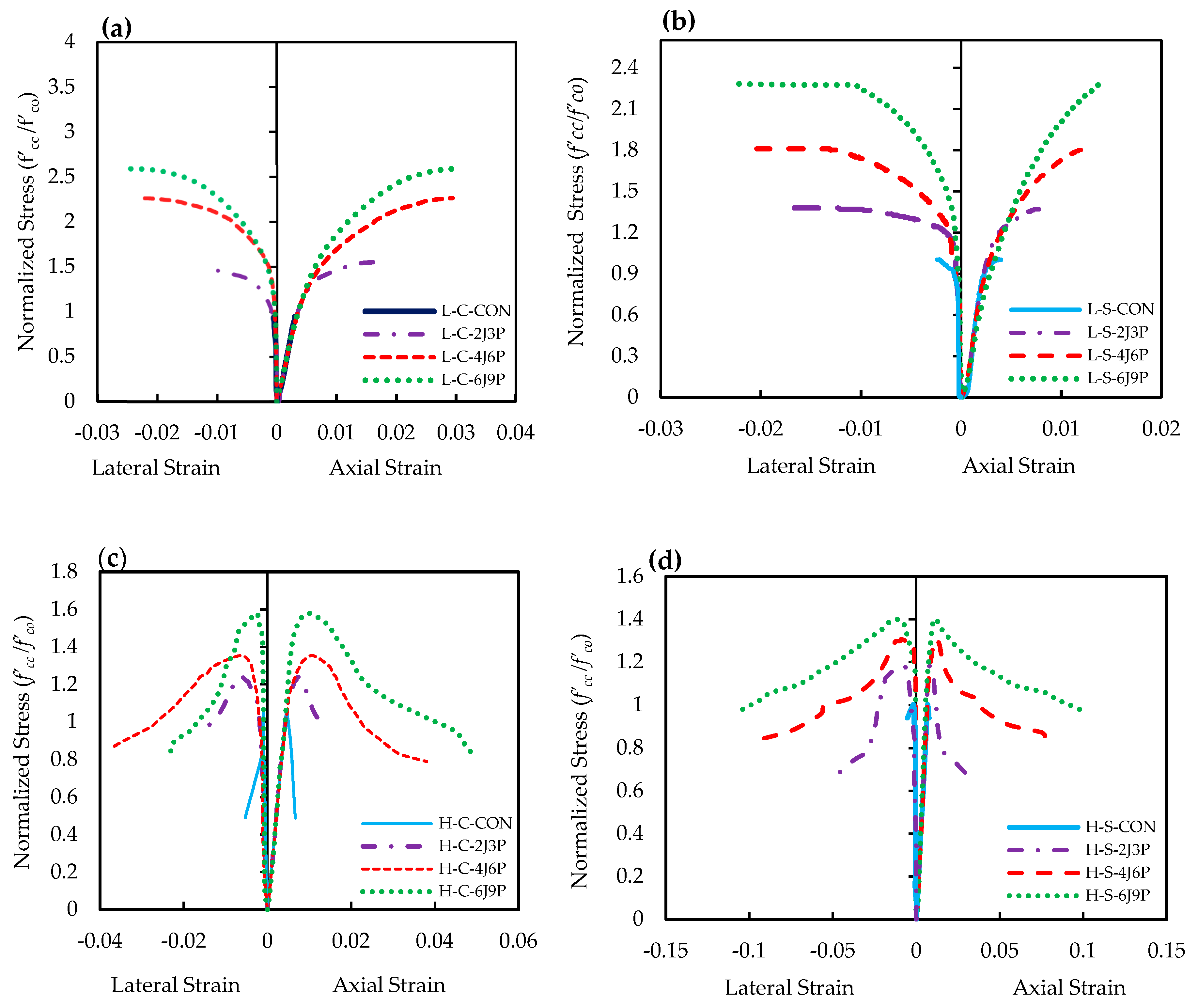 Fibers 07 00072 g010