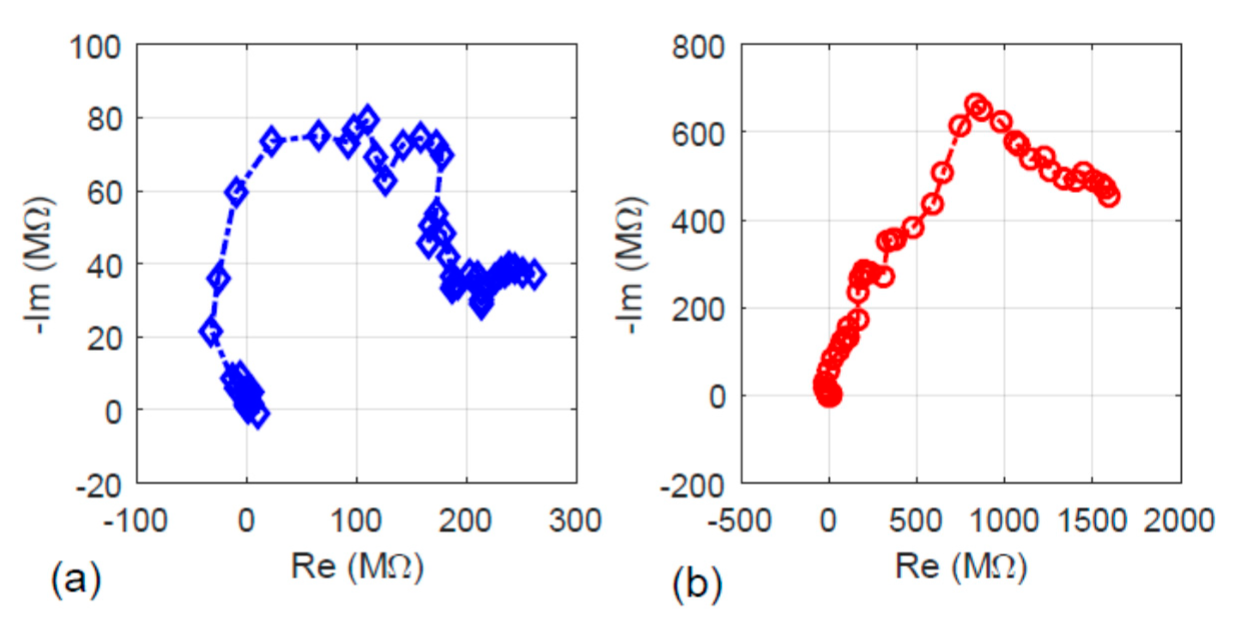 Fibers 07 00074 g006