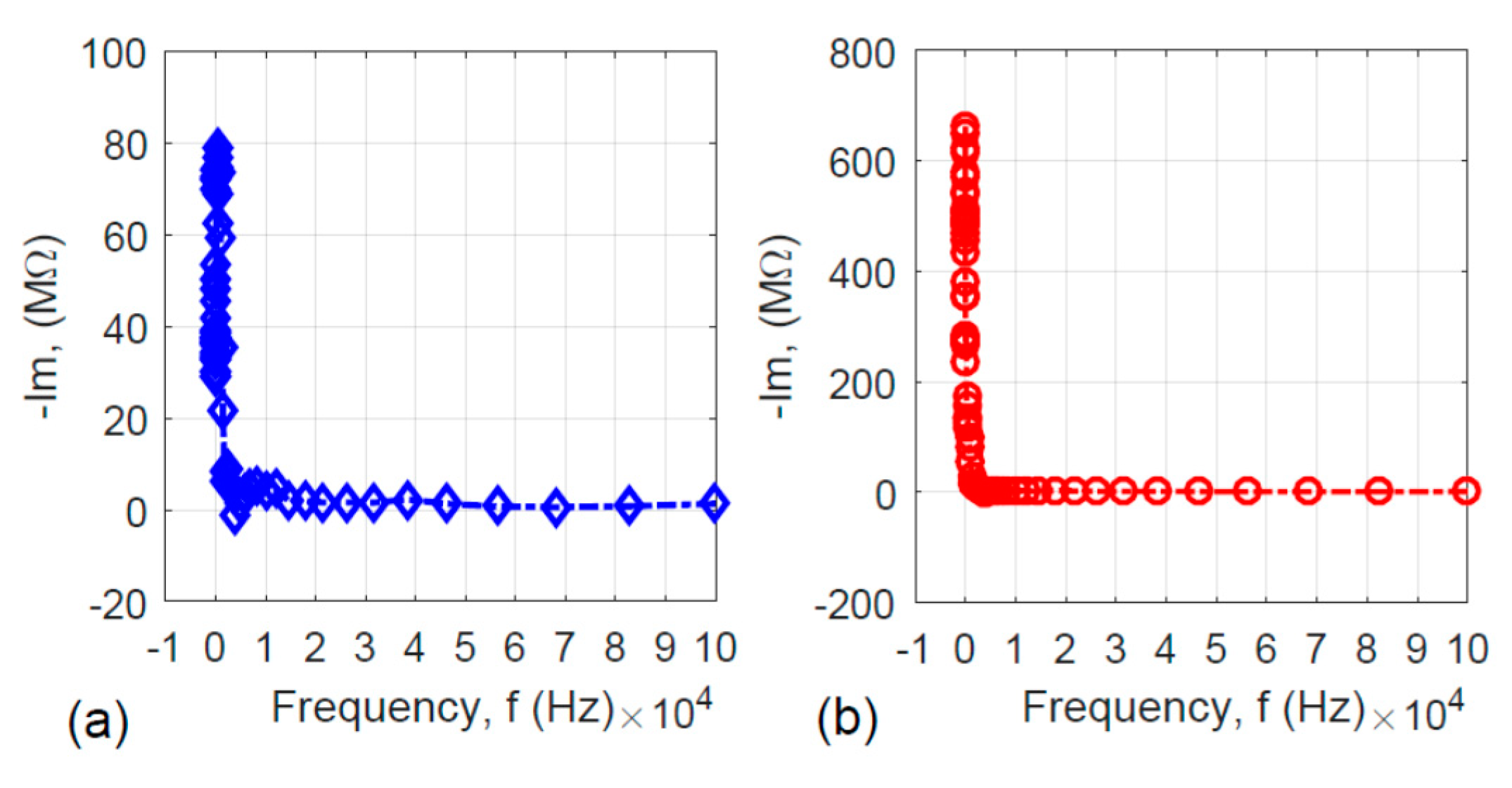 Fibers 07 00074 g007