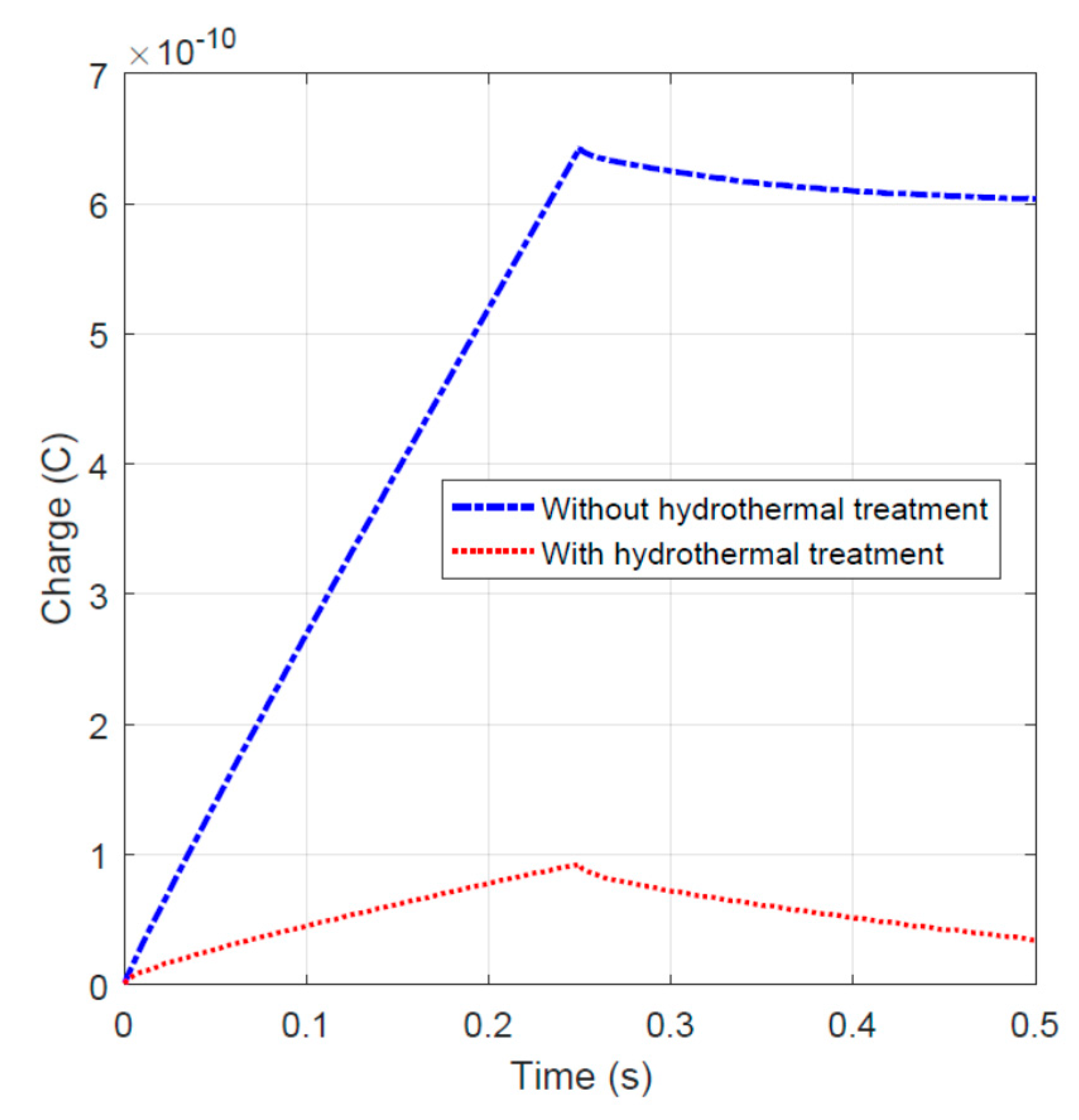 Fibers 07 00074 g008