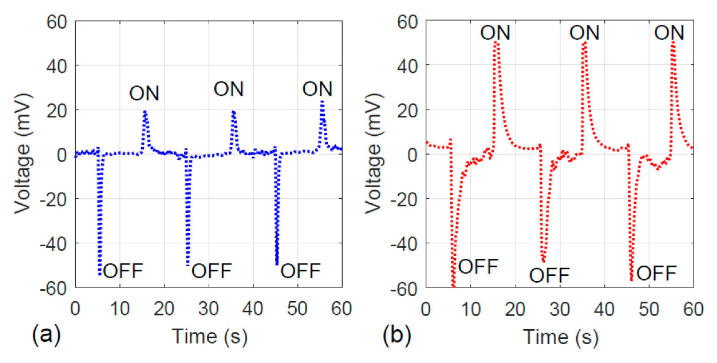 Fibers 07 00074 g010