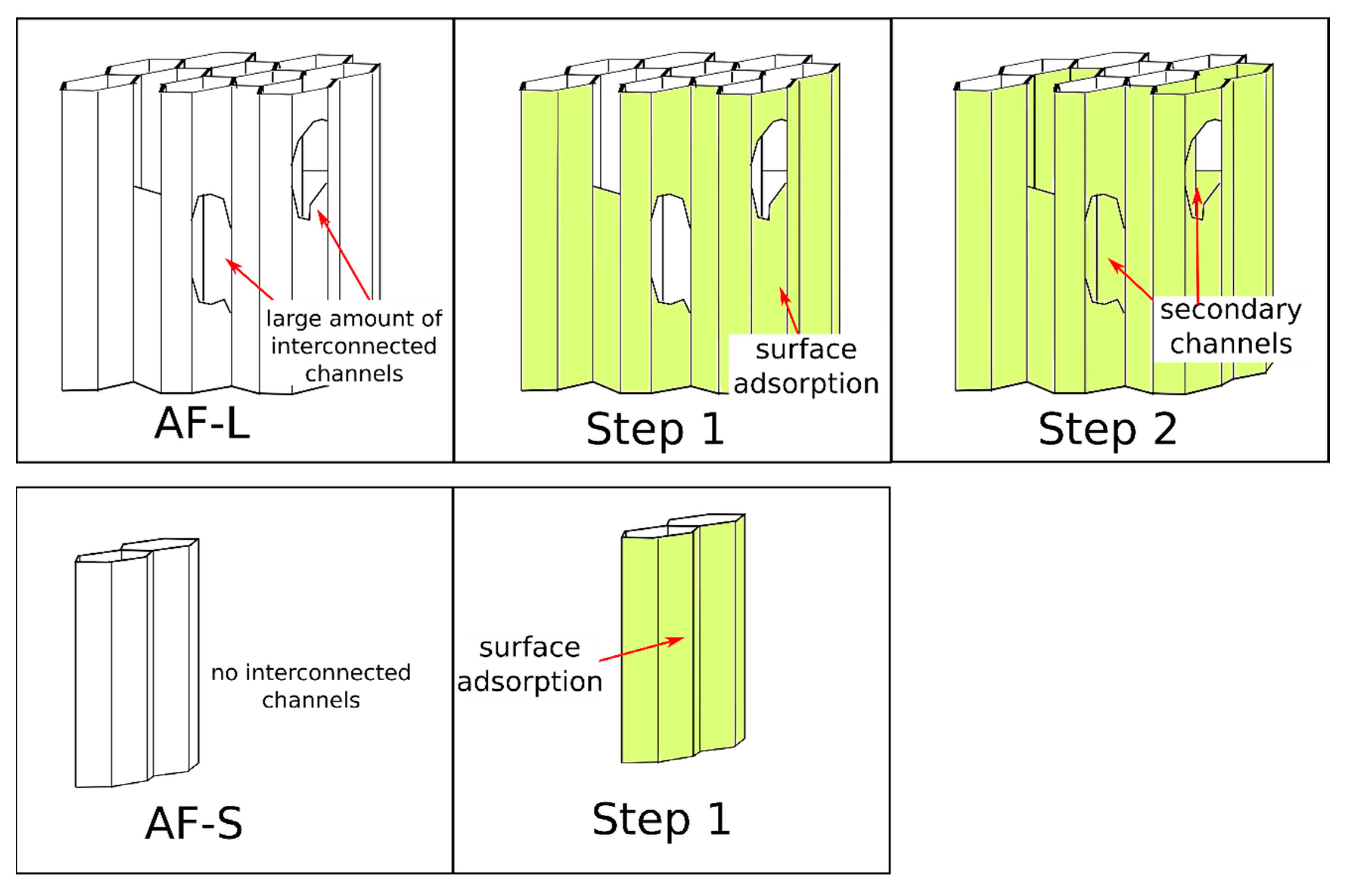 Fibers 07 00075 g008
