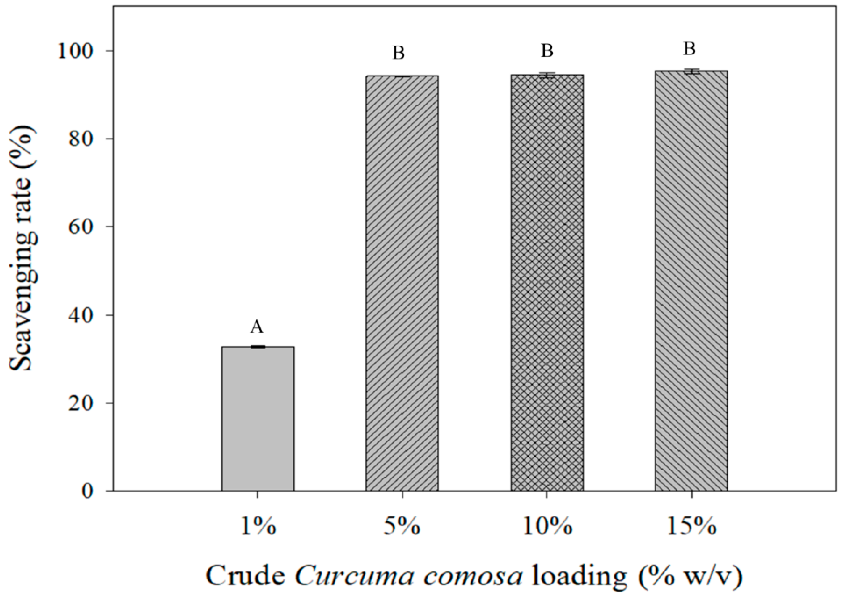 Fibers 07 00076 g004