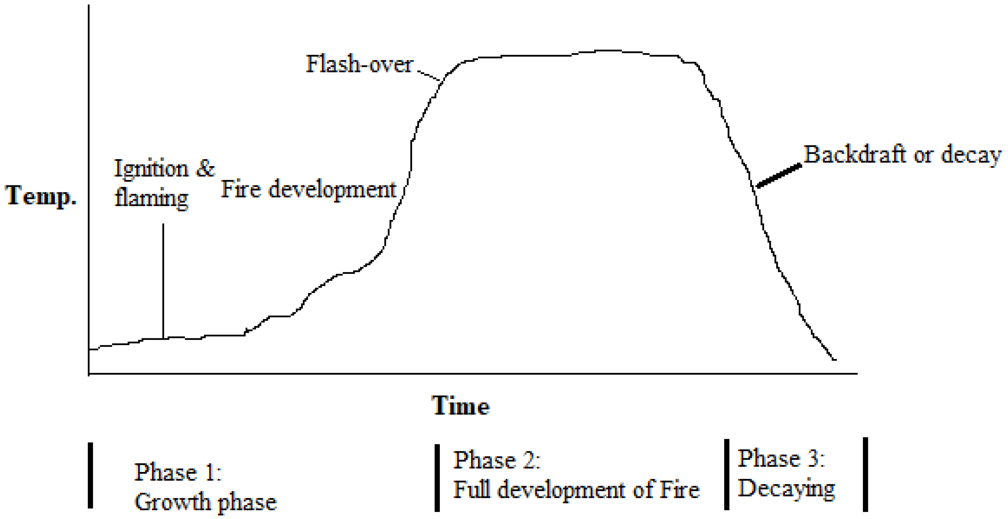 Fibers 07 00077 g004 Fibers 07 00077 g004