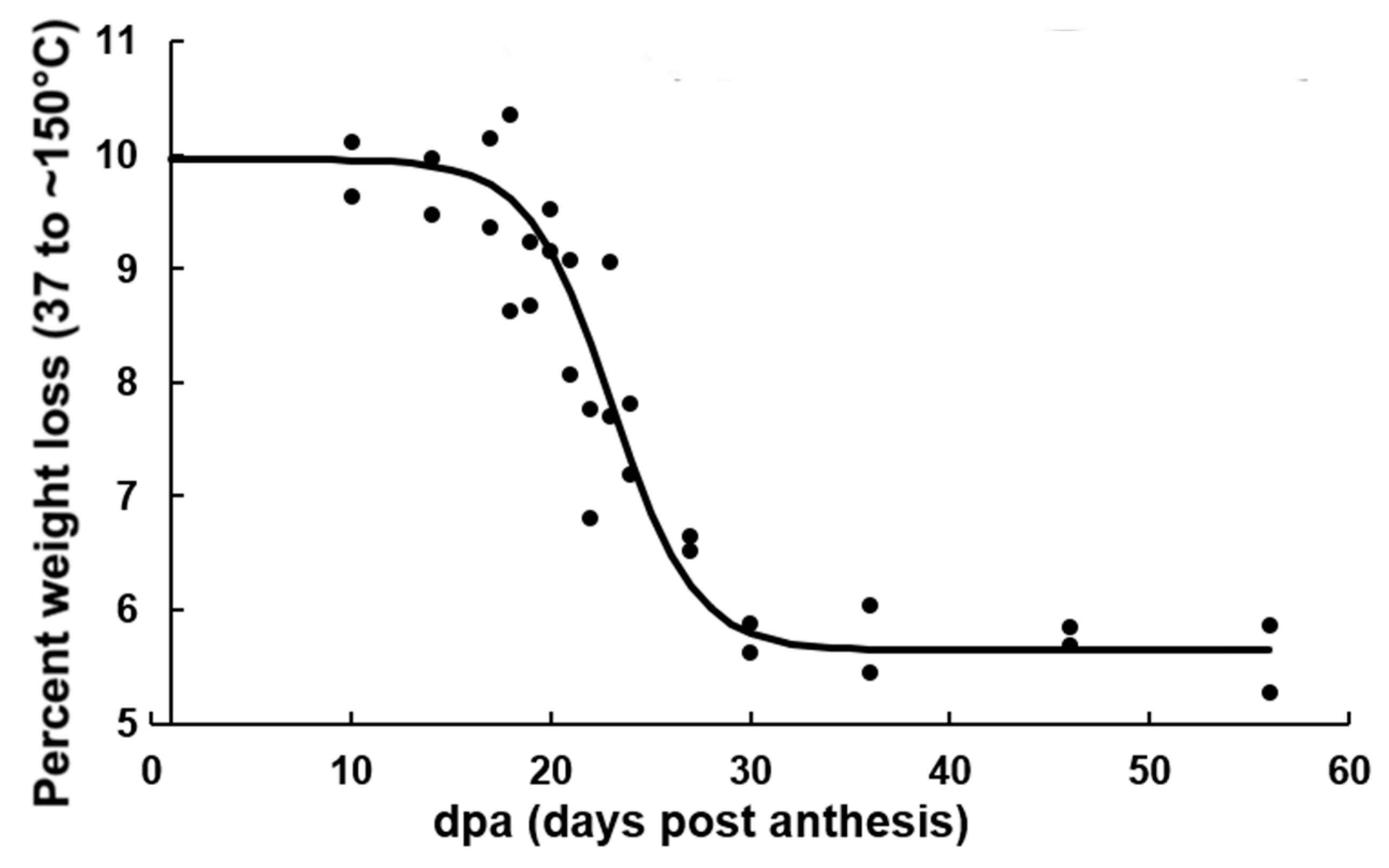 Fibers 07 00078 g006