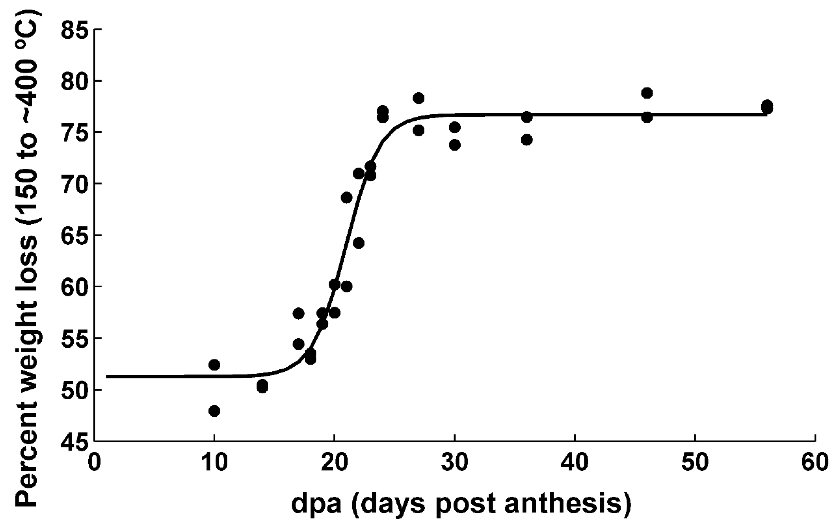 Fibers 07 00078 g009