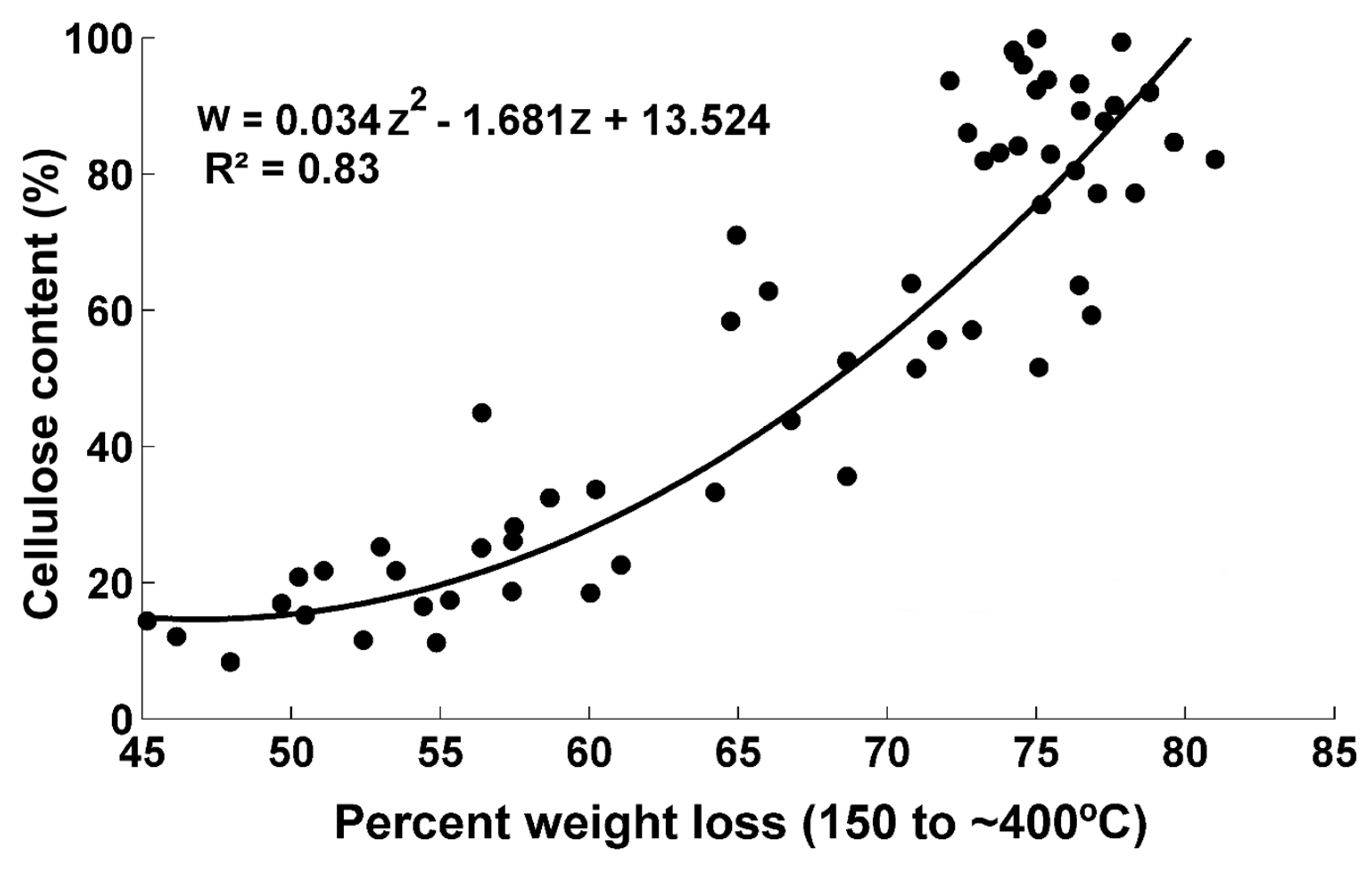 Fibers 07 00078 g011