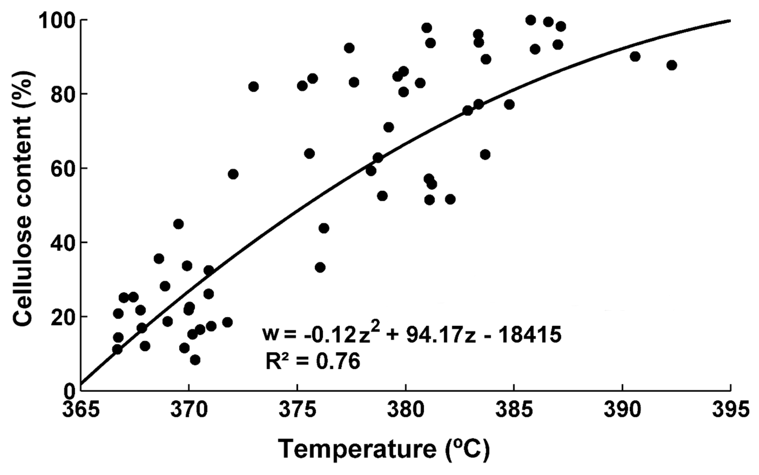 Fibers 07 00078 g013