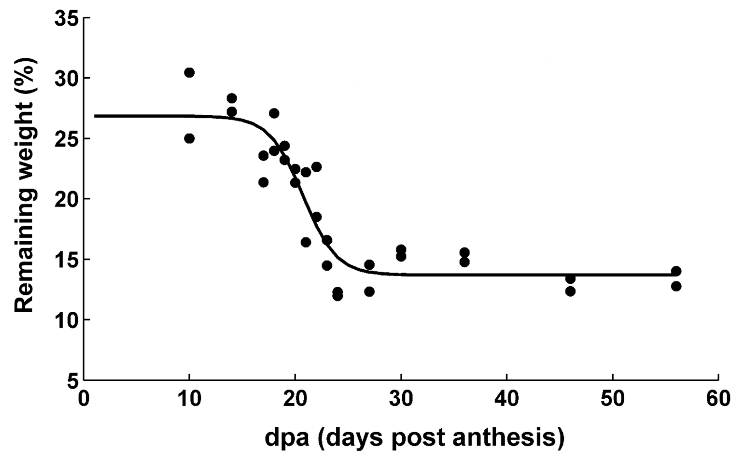Fibers 07 00078 g014