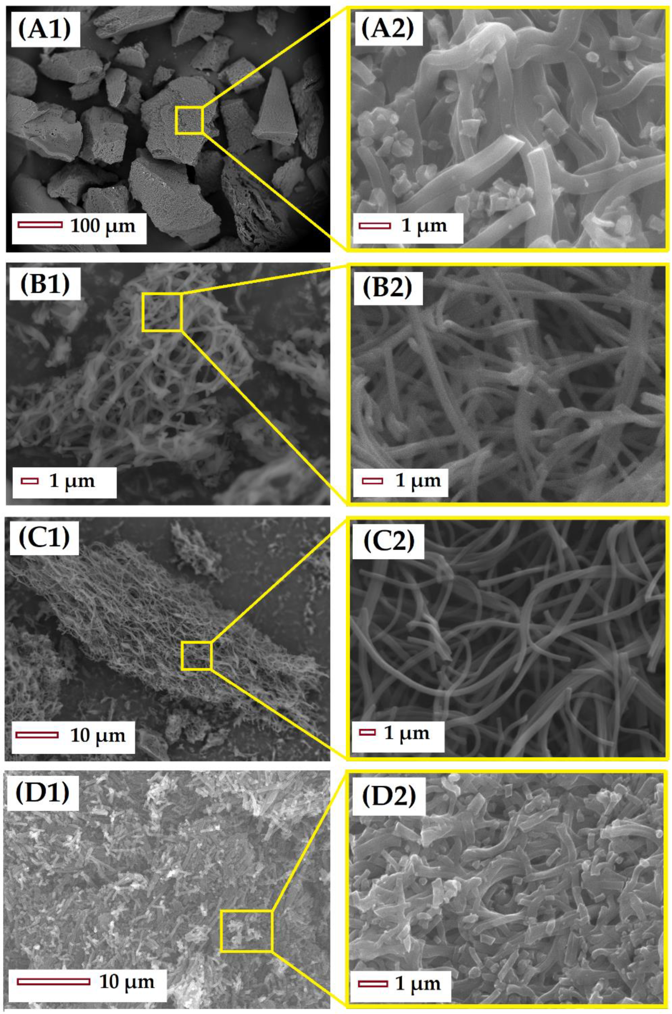 Fibers 07 00081 g002 Fibers 07 00081 g002