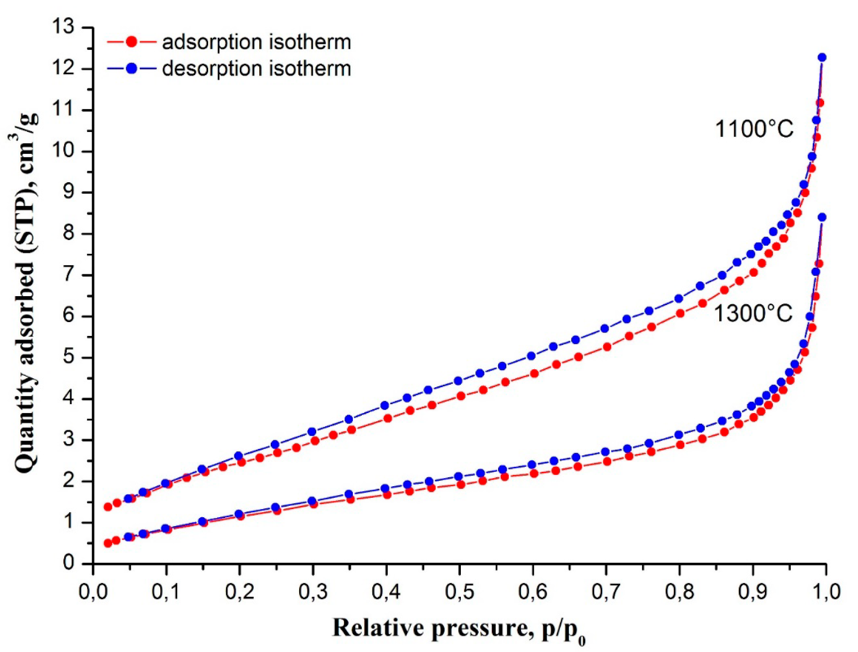 Fibers 07 00082 g005