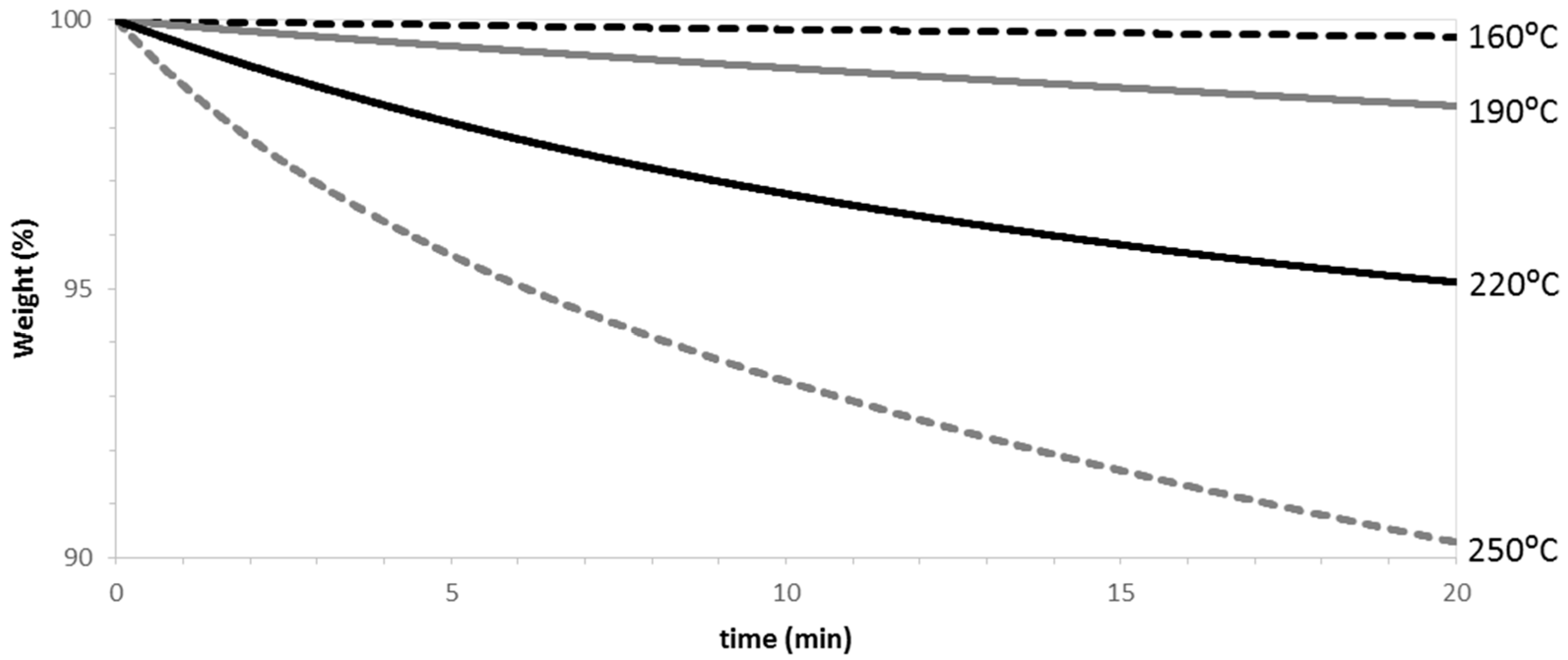Fibers 07 00083 g002