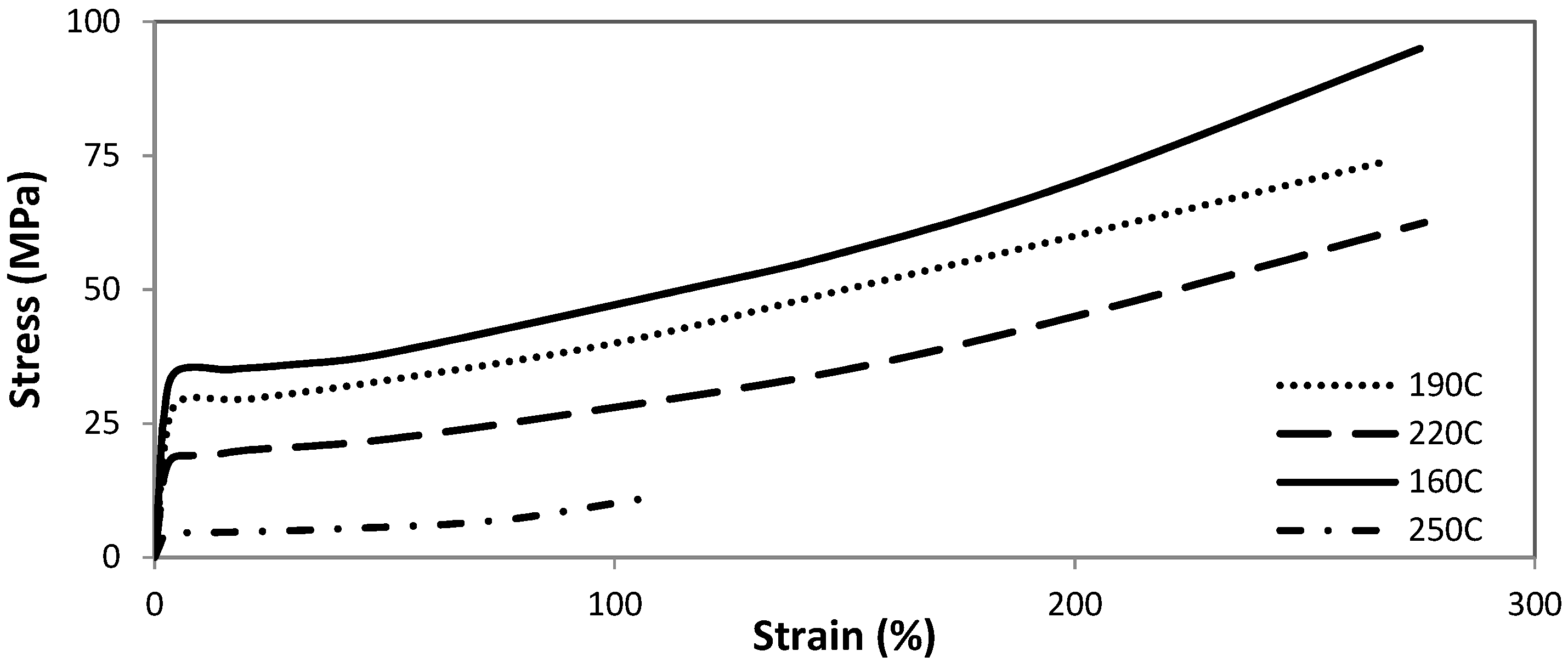 Fibers 07 00083 g005