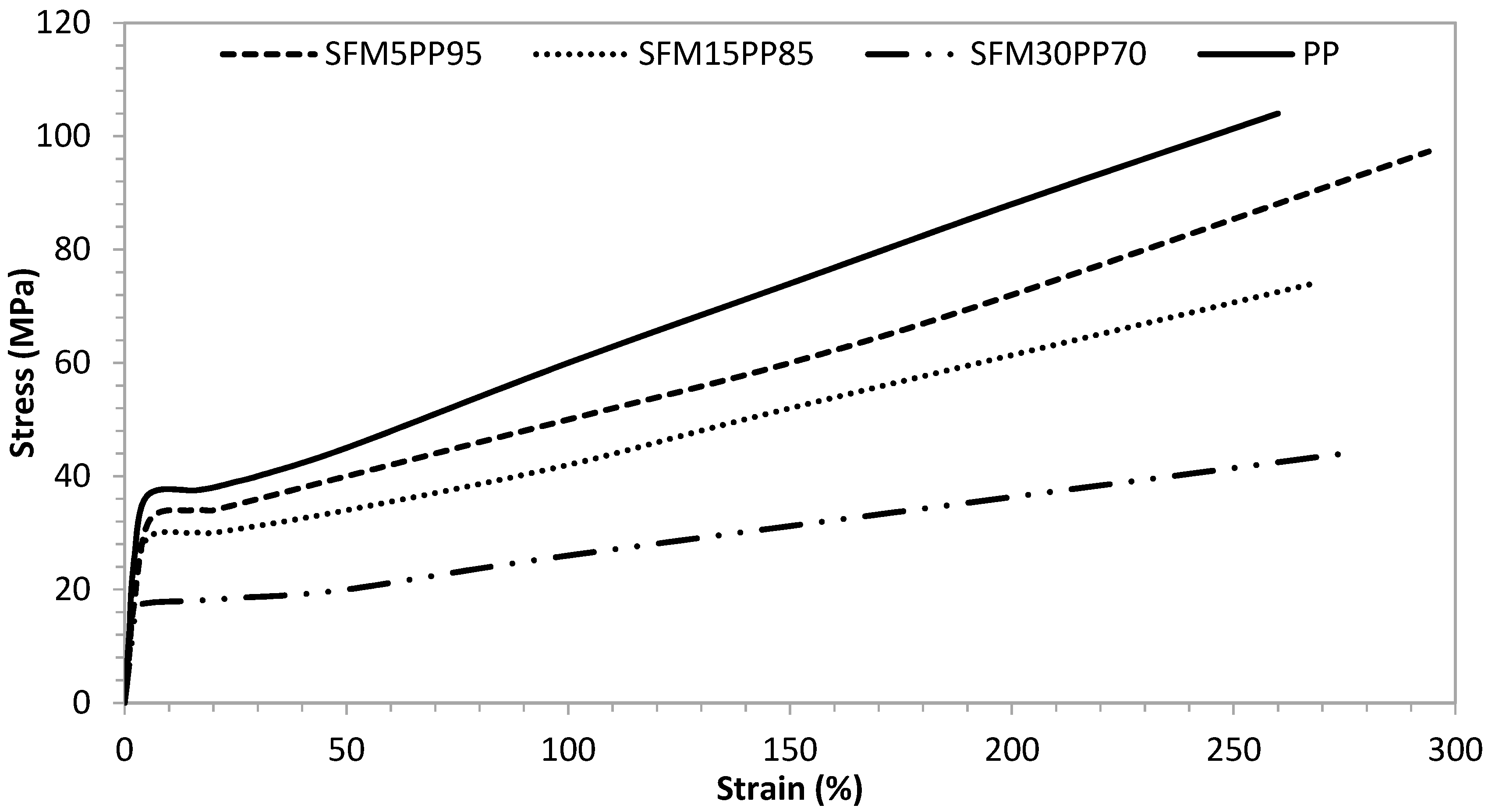 Fibers 07 00083 g007
