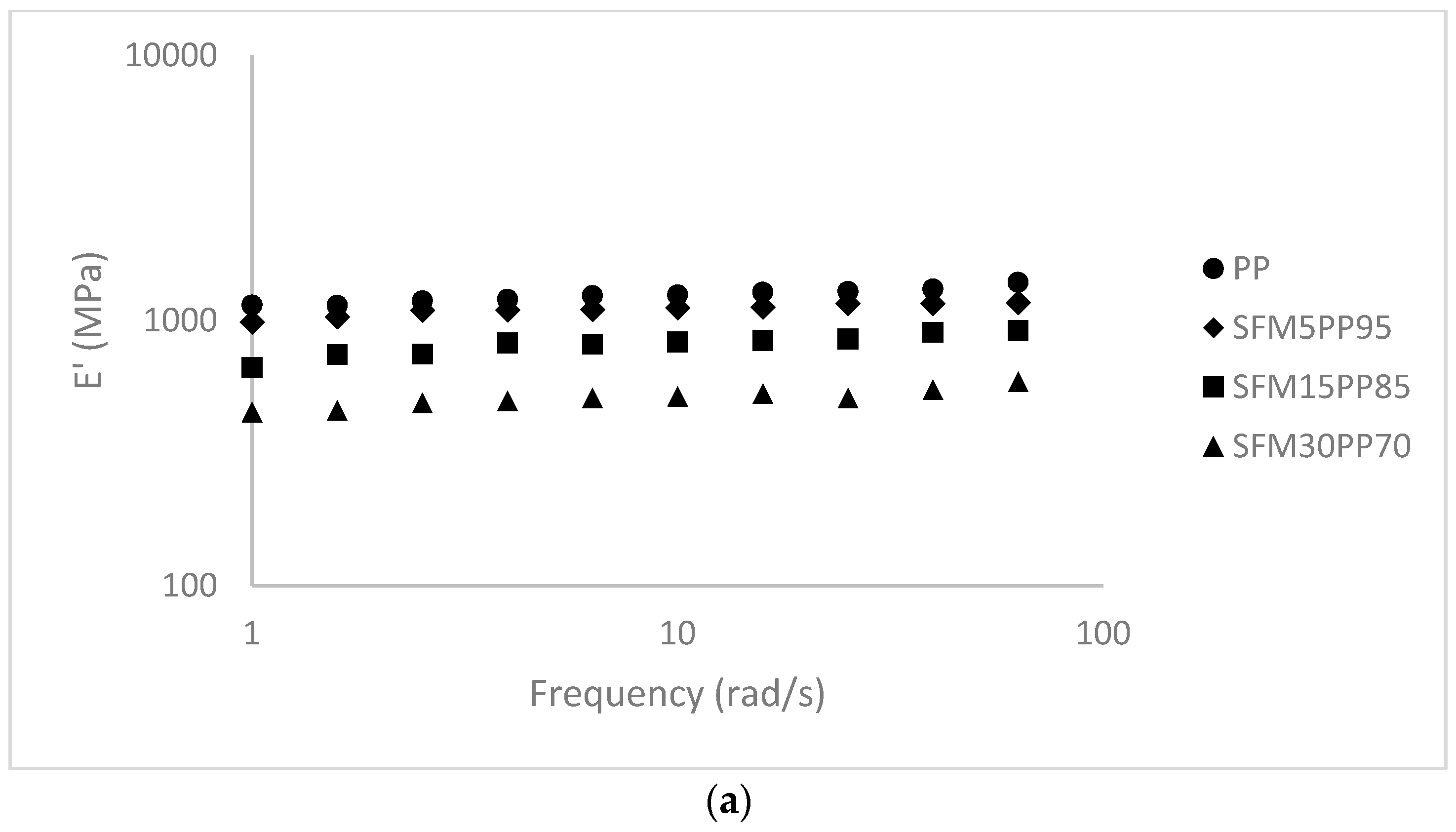 Fibers 07 00083 g008a