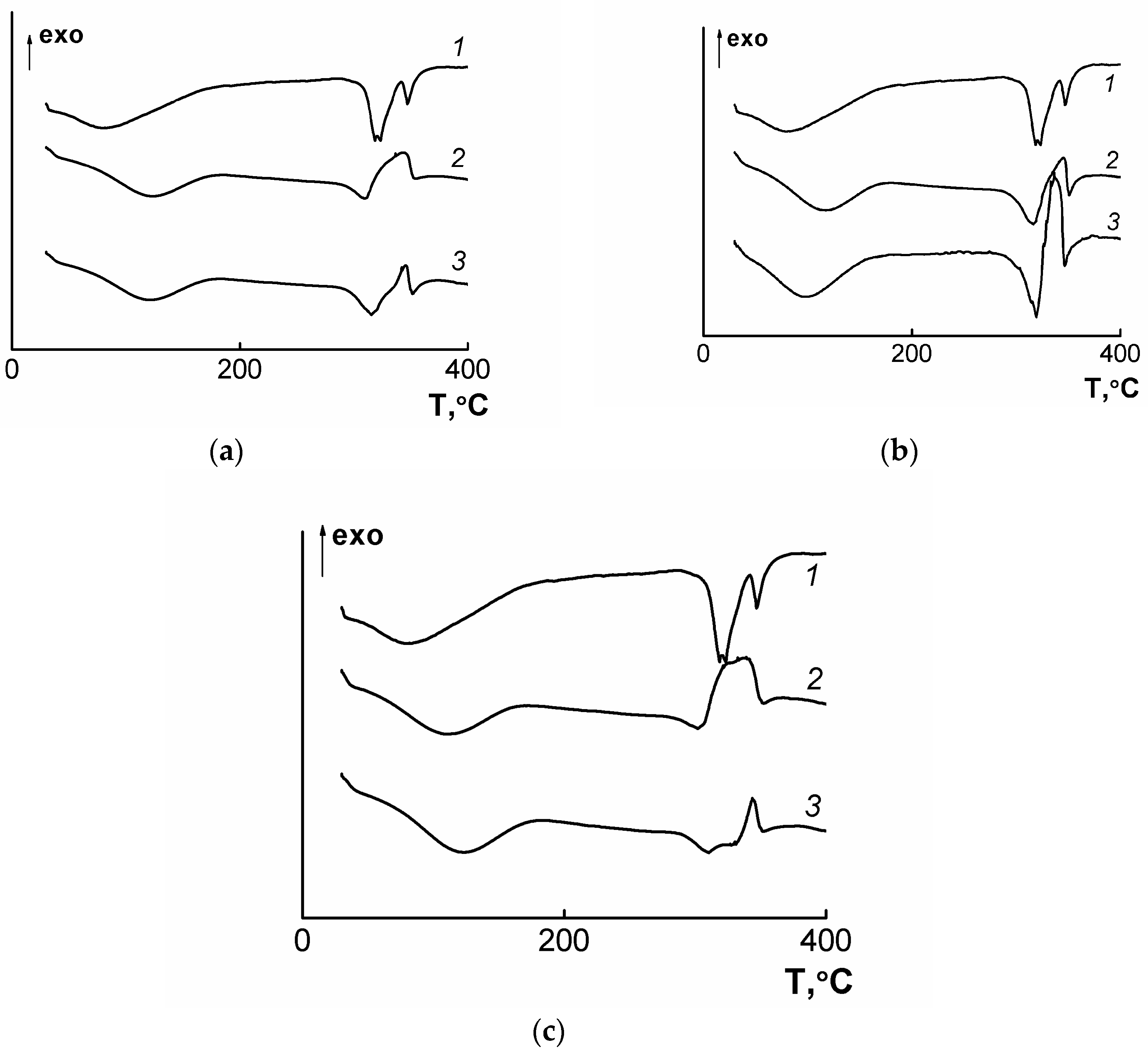 Fibers 07 00084 g007