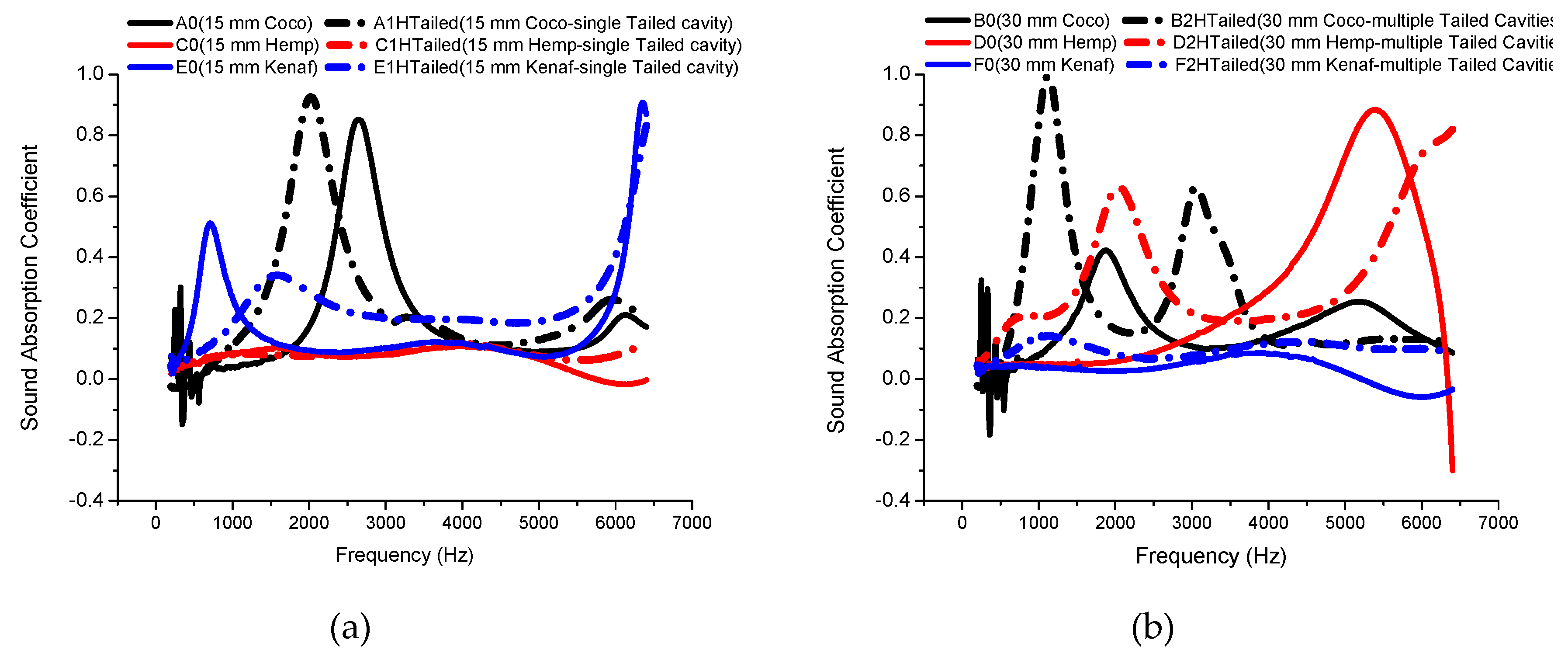 Fibers 07 00085 g003 Fibers 07 00085 g003