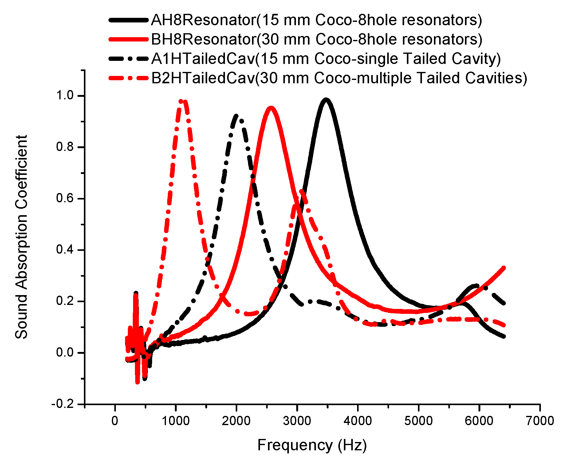 Fibers 07 00085 g007 Fibers 07 00085 g007