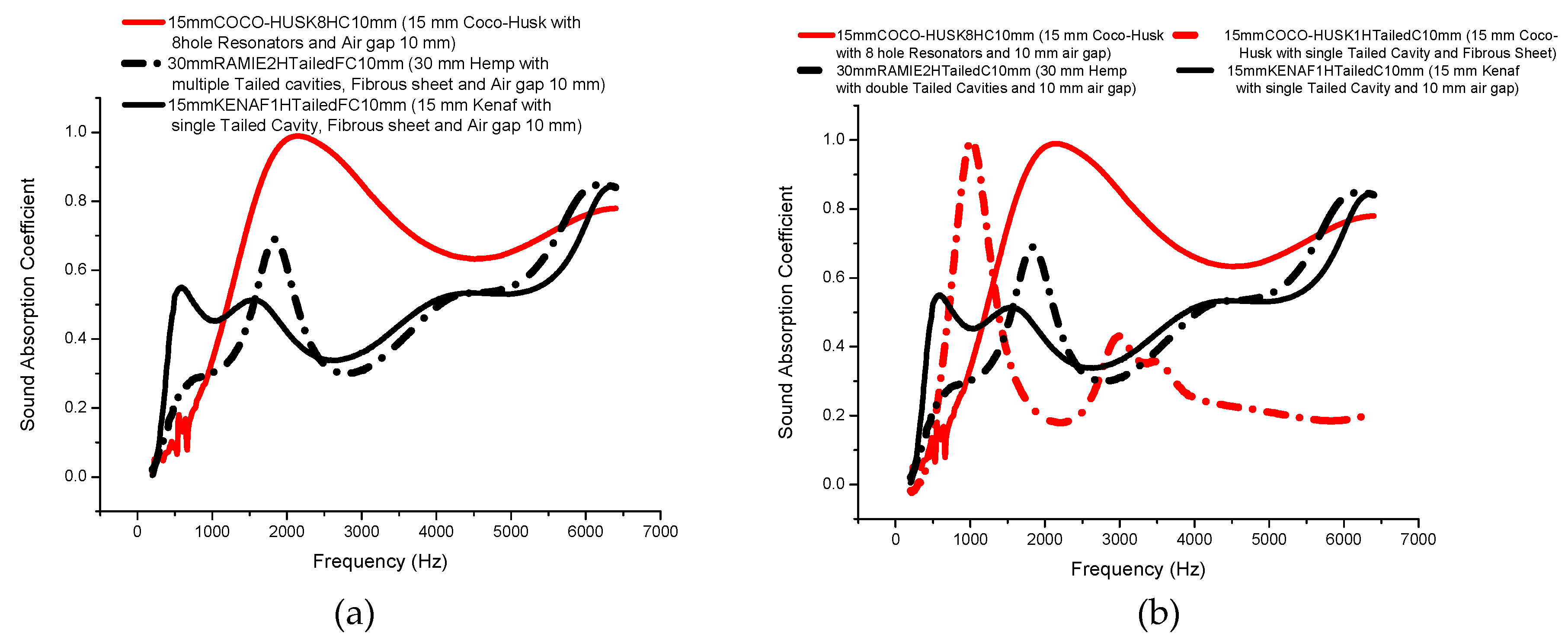 Fibers 07 00085 g008 Fibers 07 00085 g008