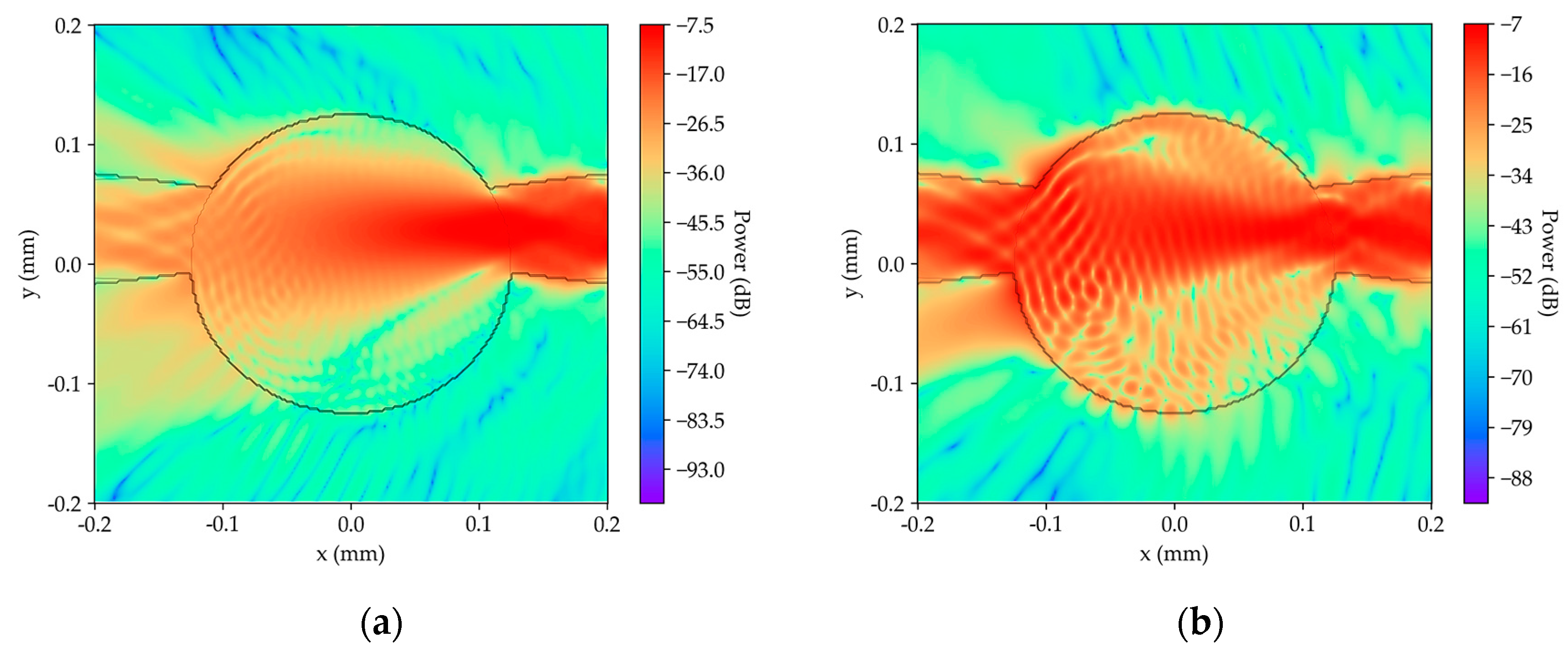 Fibers 07 00087 g004