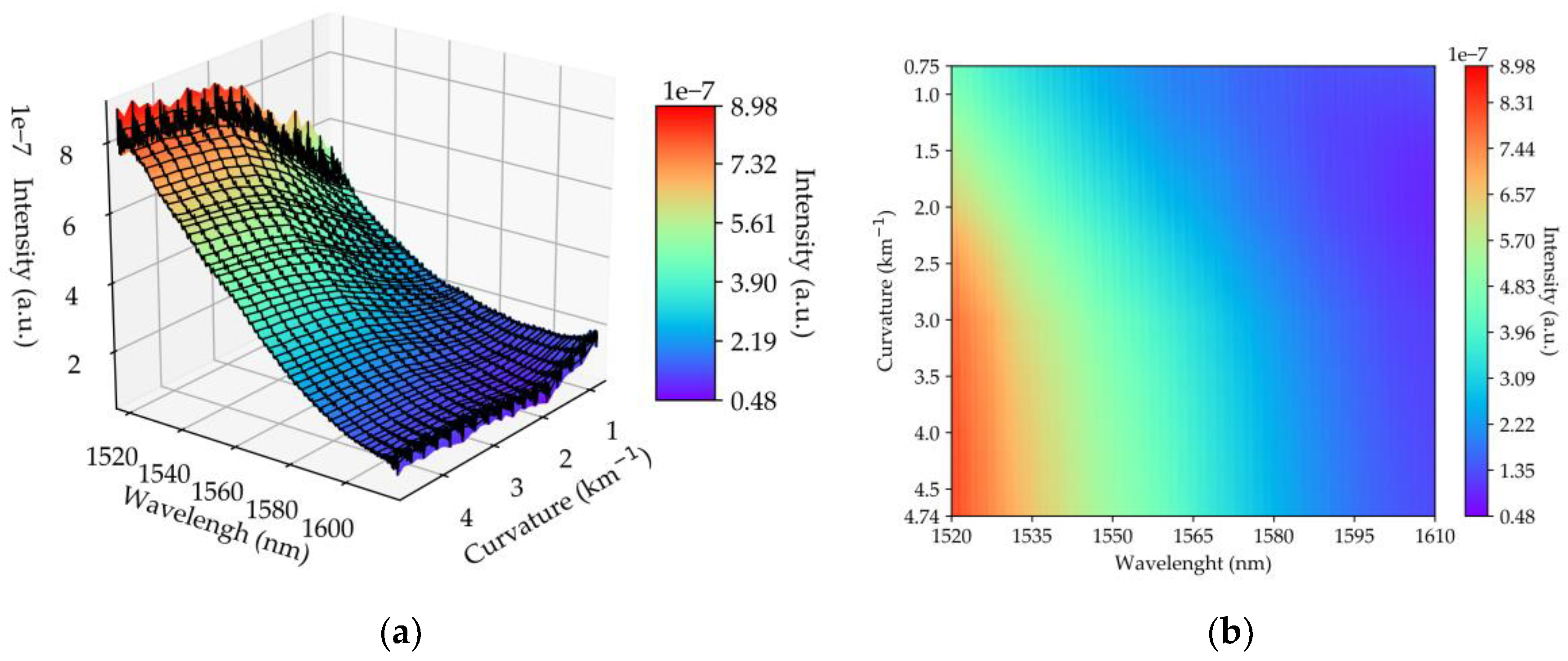 Fibers 07 00087 g005