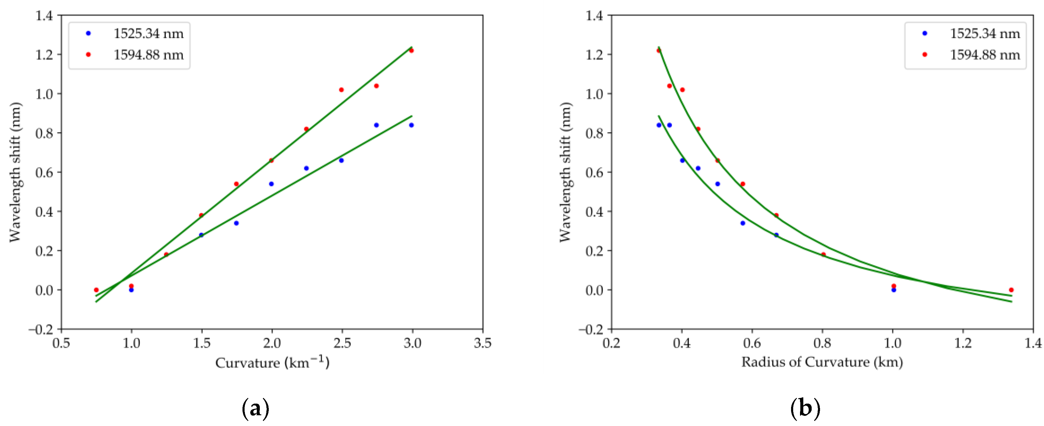 Fibers 07 00087 g007