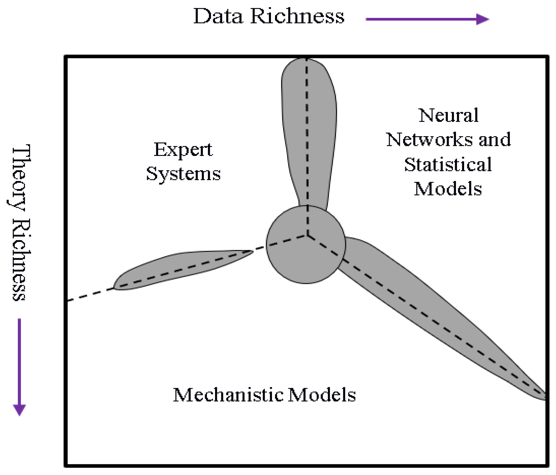 Fibers 07 00088 g001