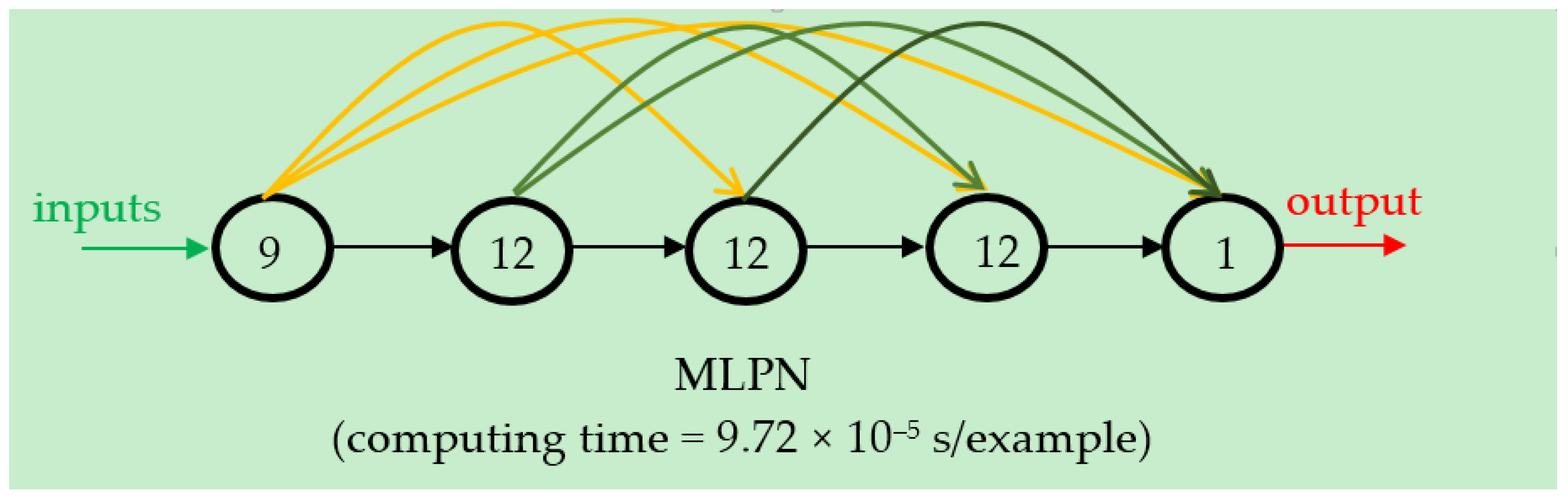 Fibers 07 00088 g004
