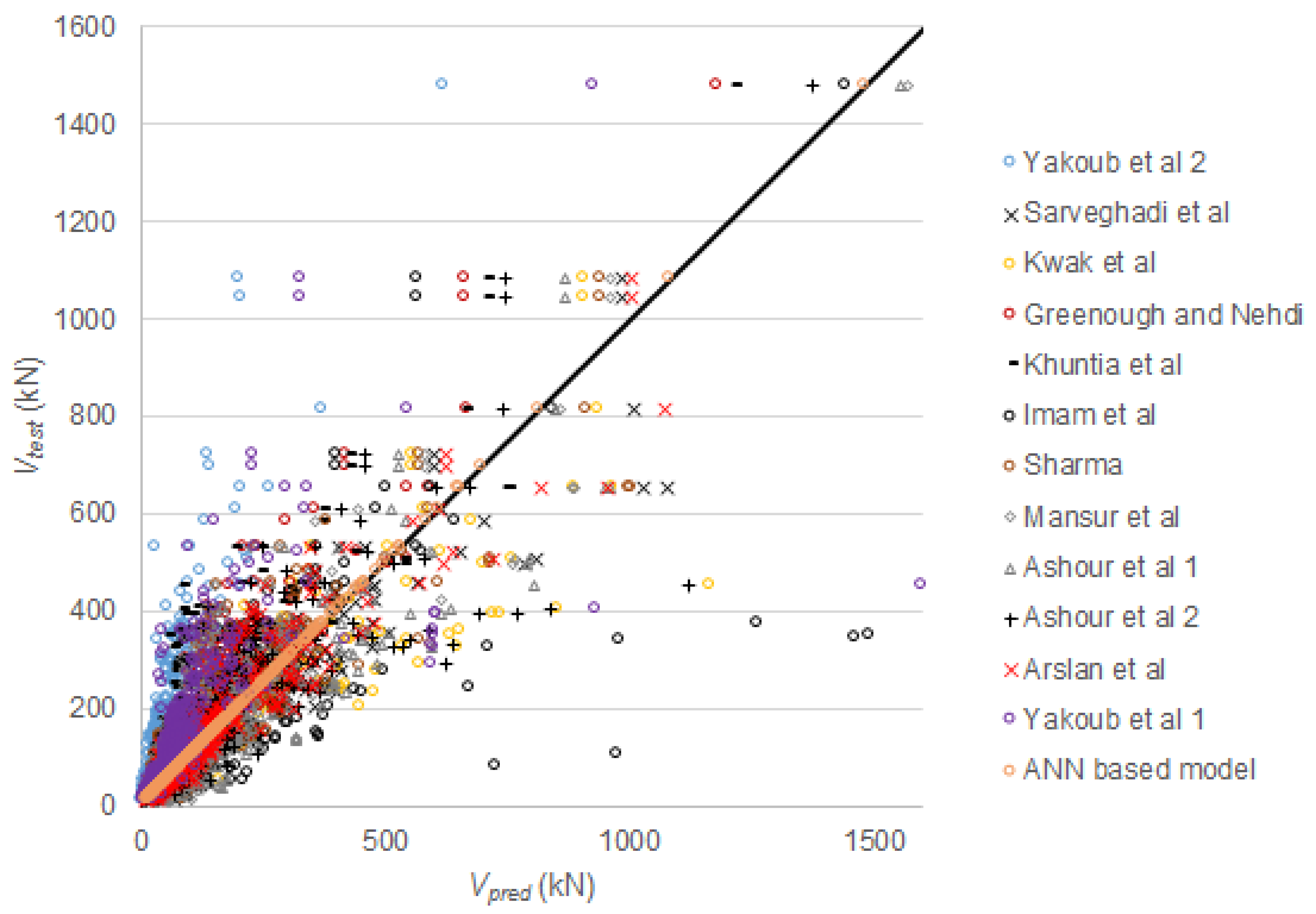 Fibers 07 00088 g008