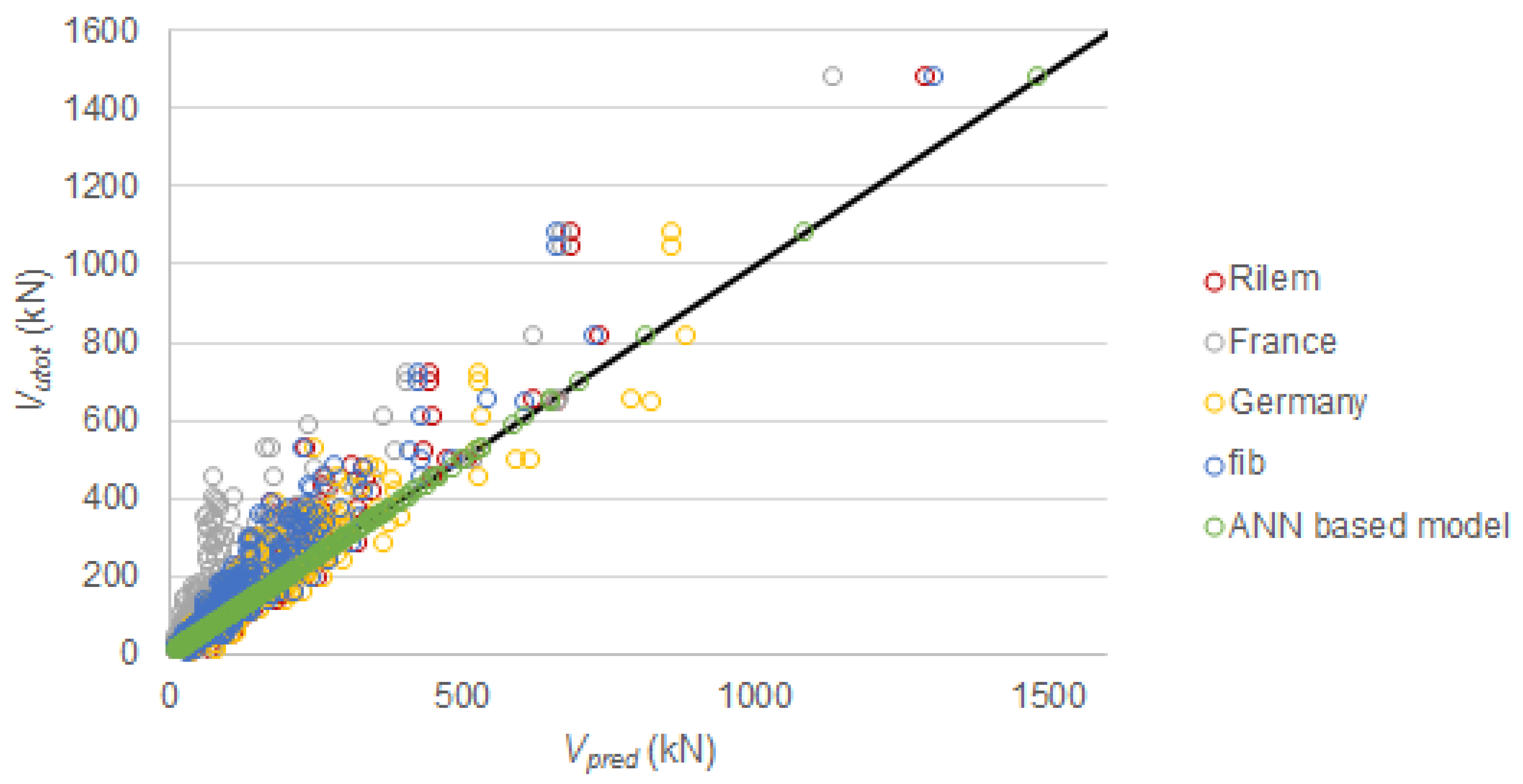 Fibers 07 00088 g009