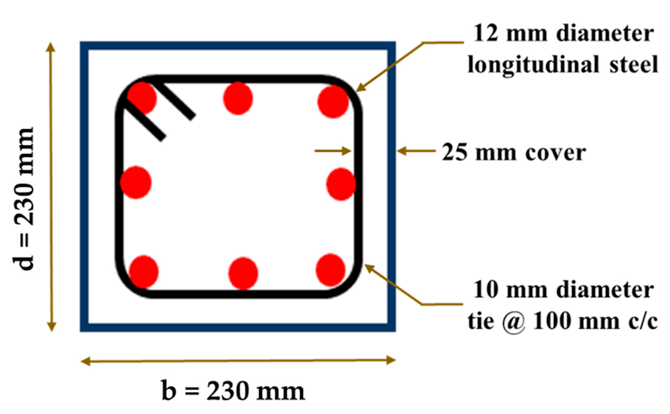Fibers 07 00090 g001