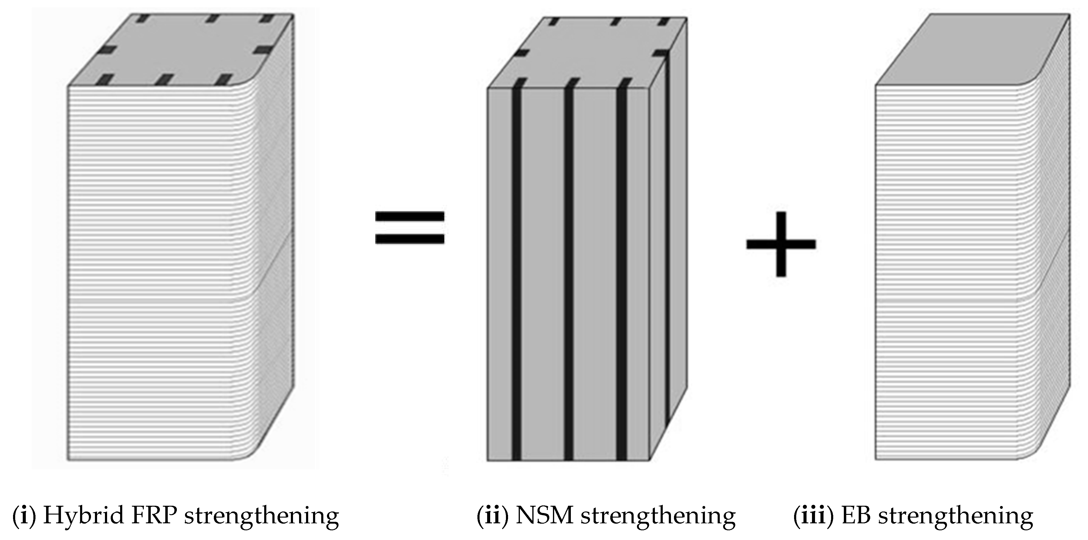 Fibers 07 00090 g004